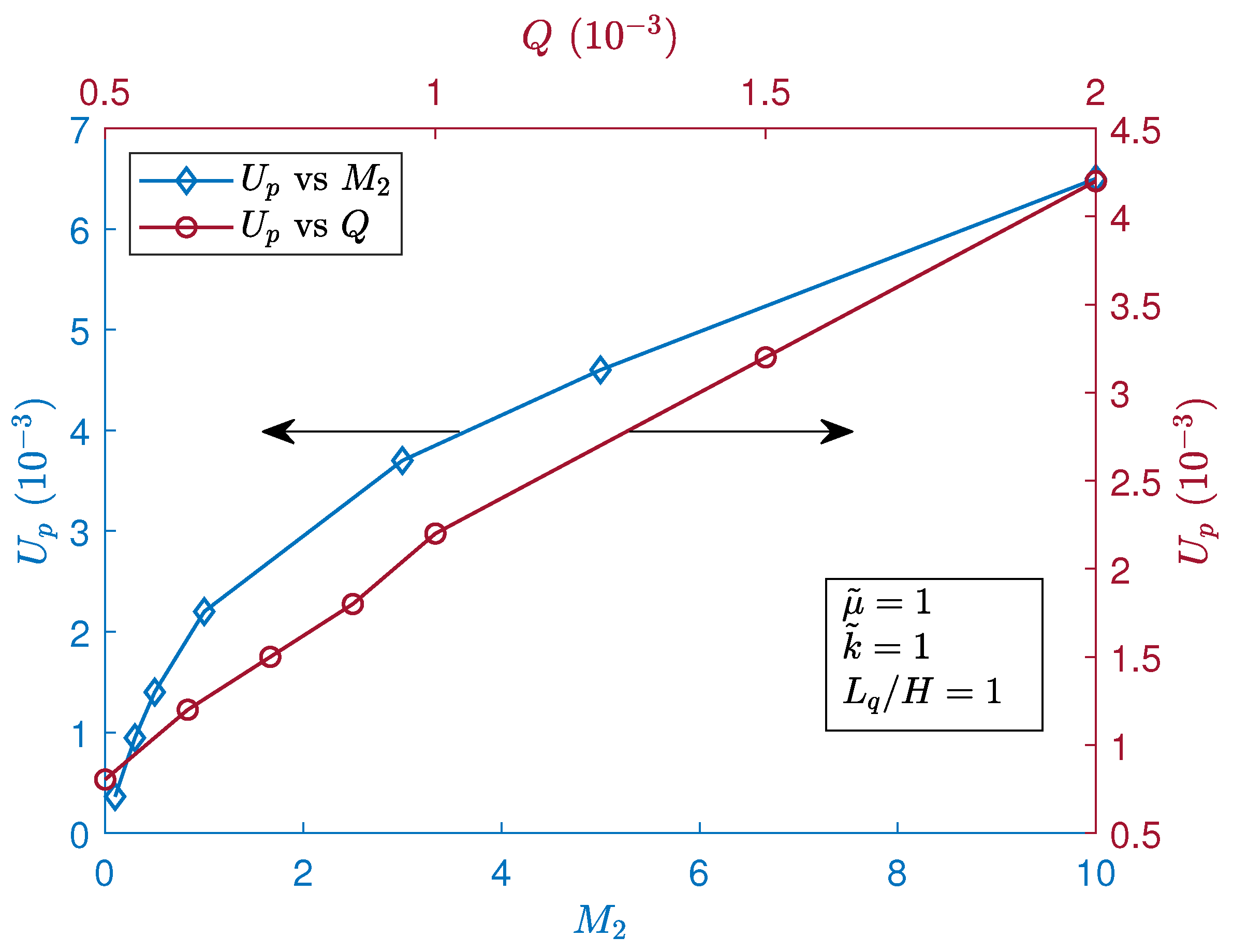 Energies 18 03563 g023 Energies 18 03563 g023