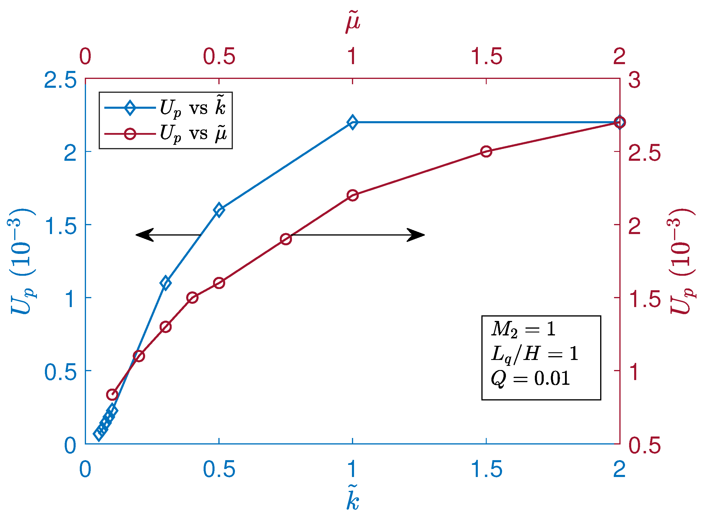 Energies 18 03563 g024 Energies 18 03563 g024