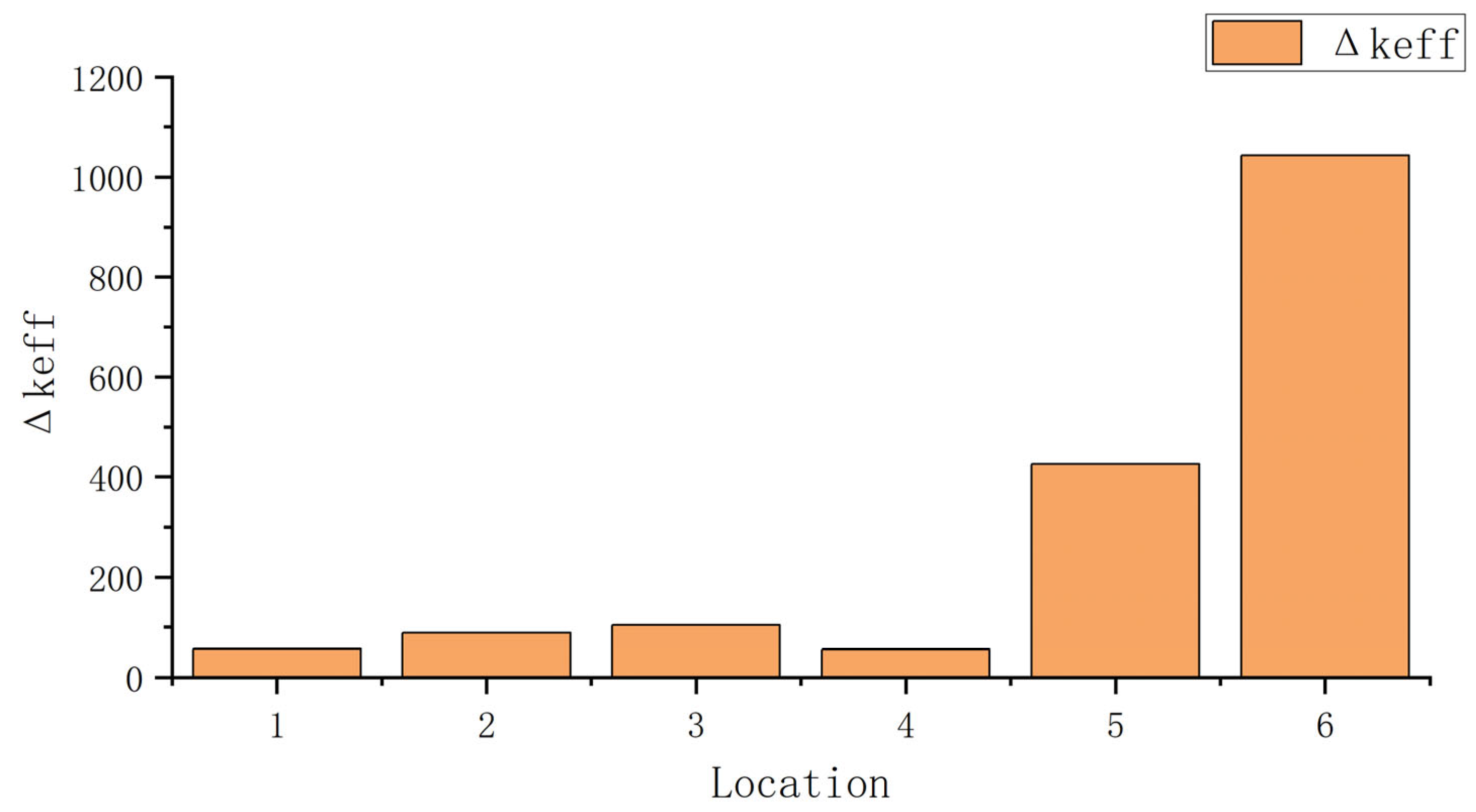 Energies 18 03564 g014