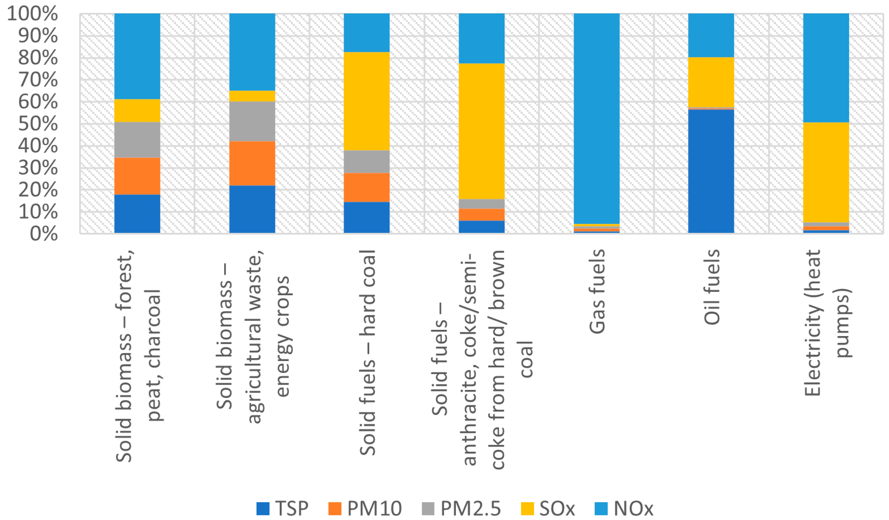 Energies 18 03565 g002 Energies 18 03565 g002