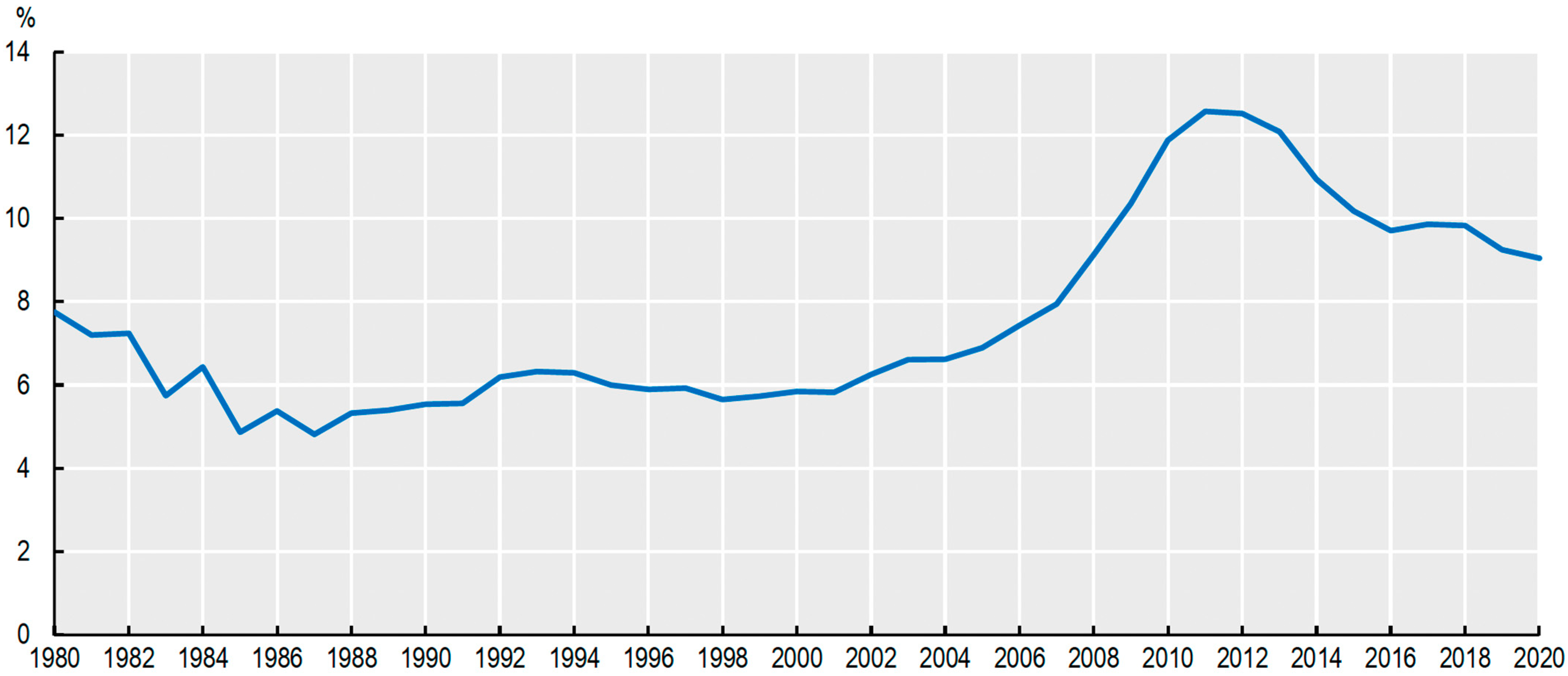 Energies 18 03570 g001