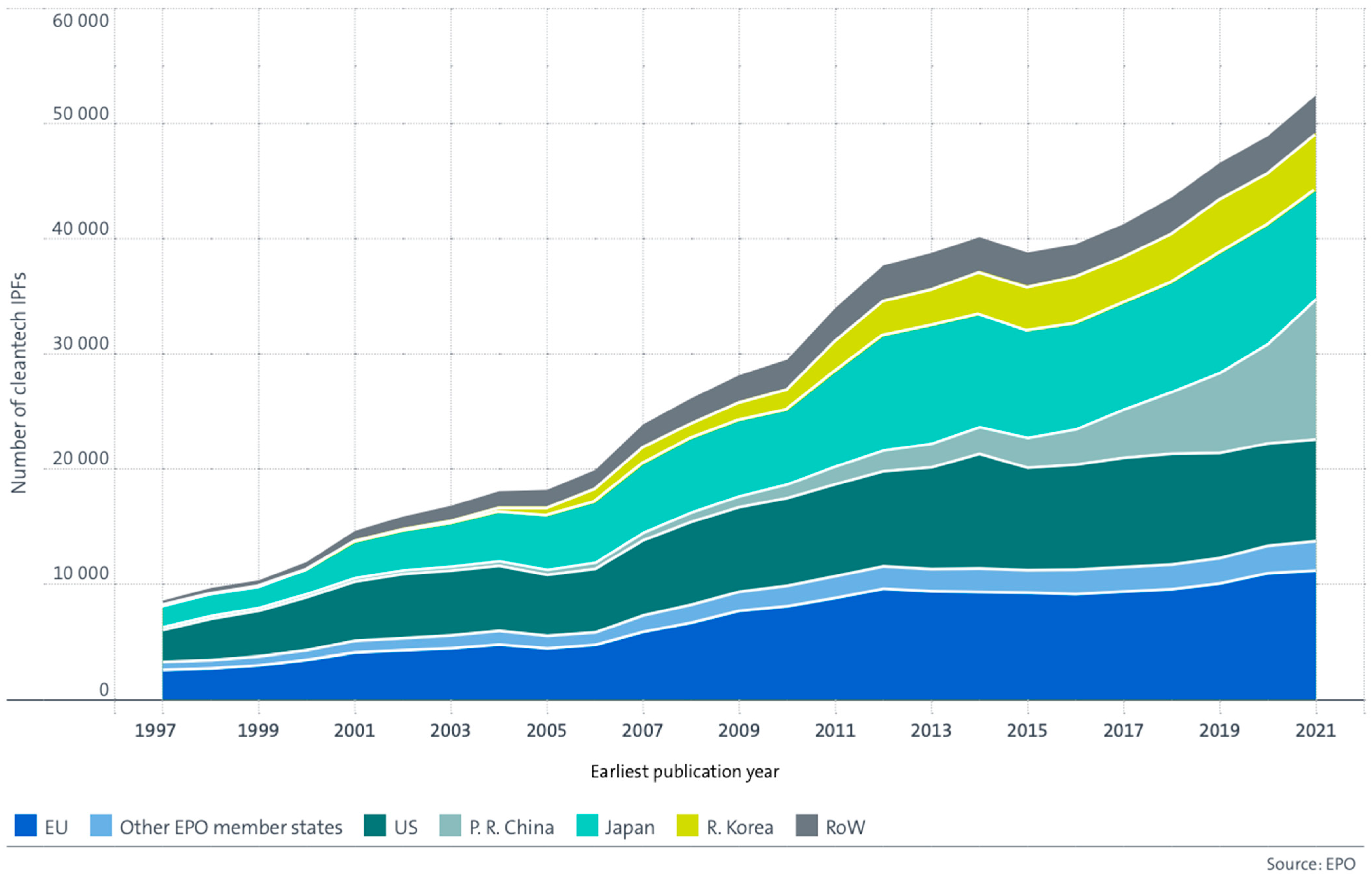 Energies 18 03570 g002