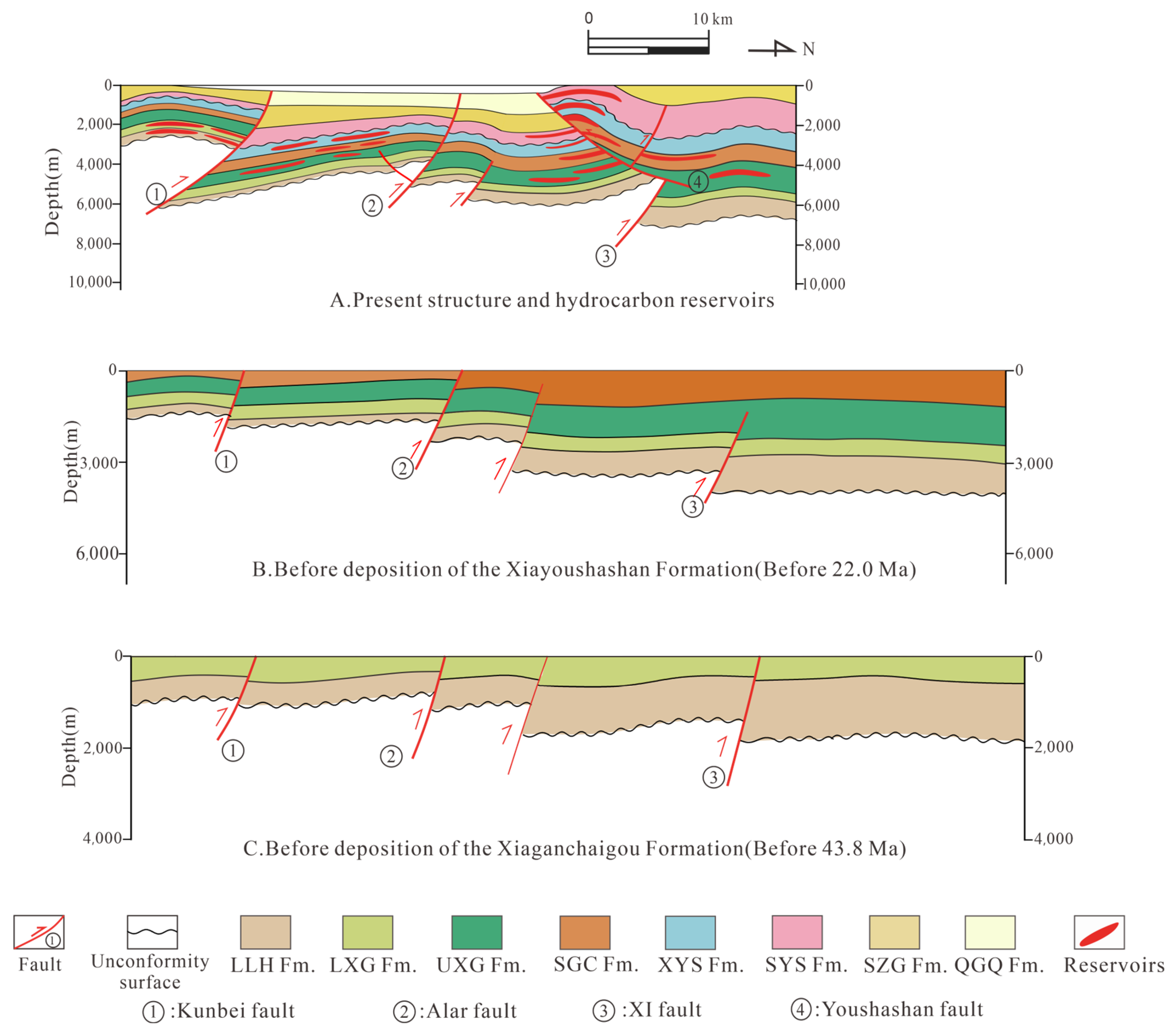 Energies 18 03571 g002
