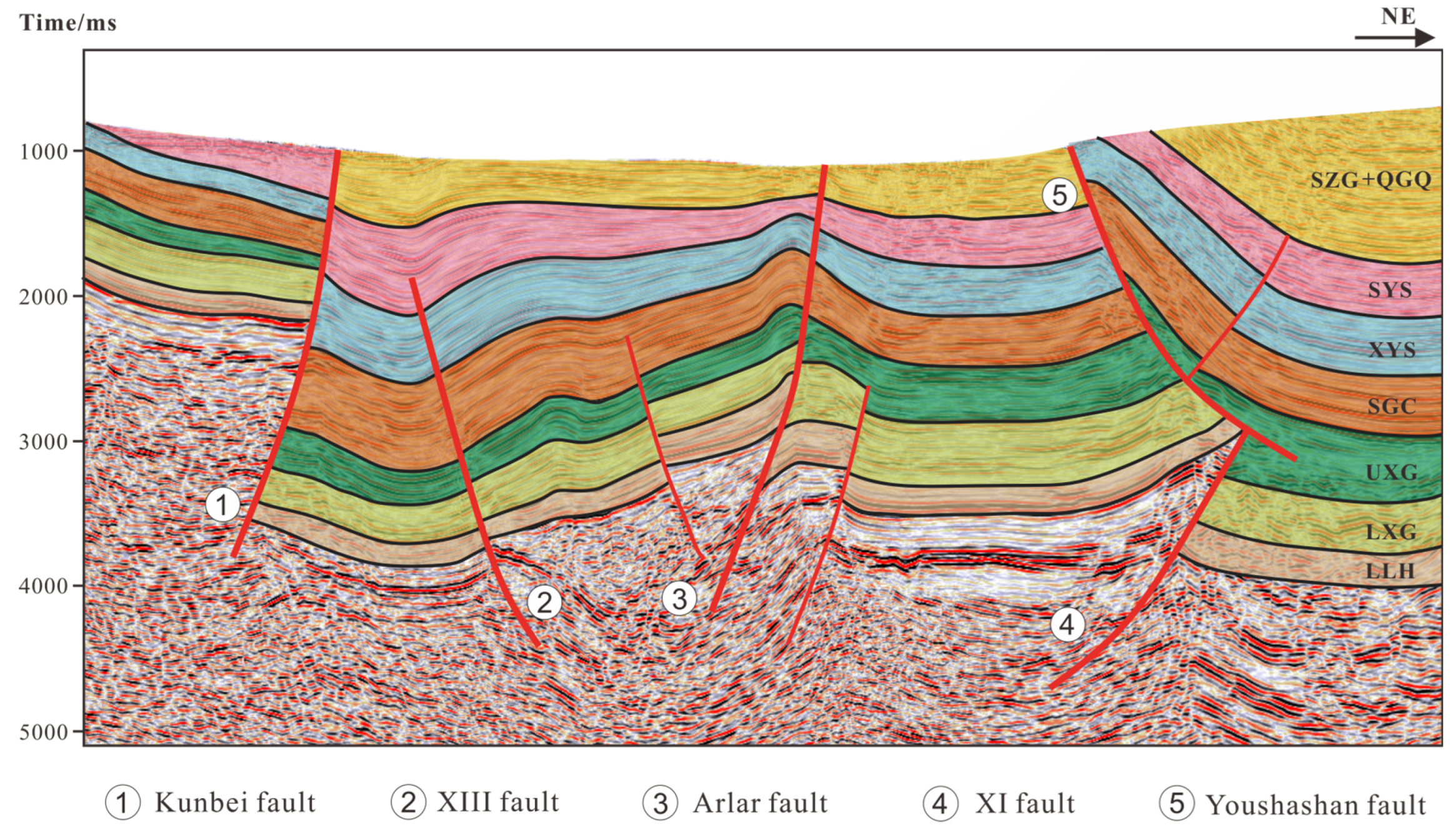 Energies 18 03571 g006