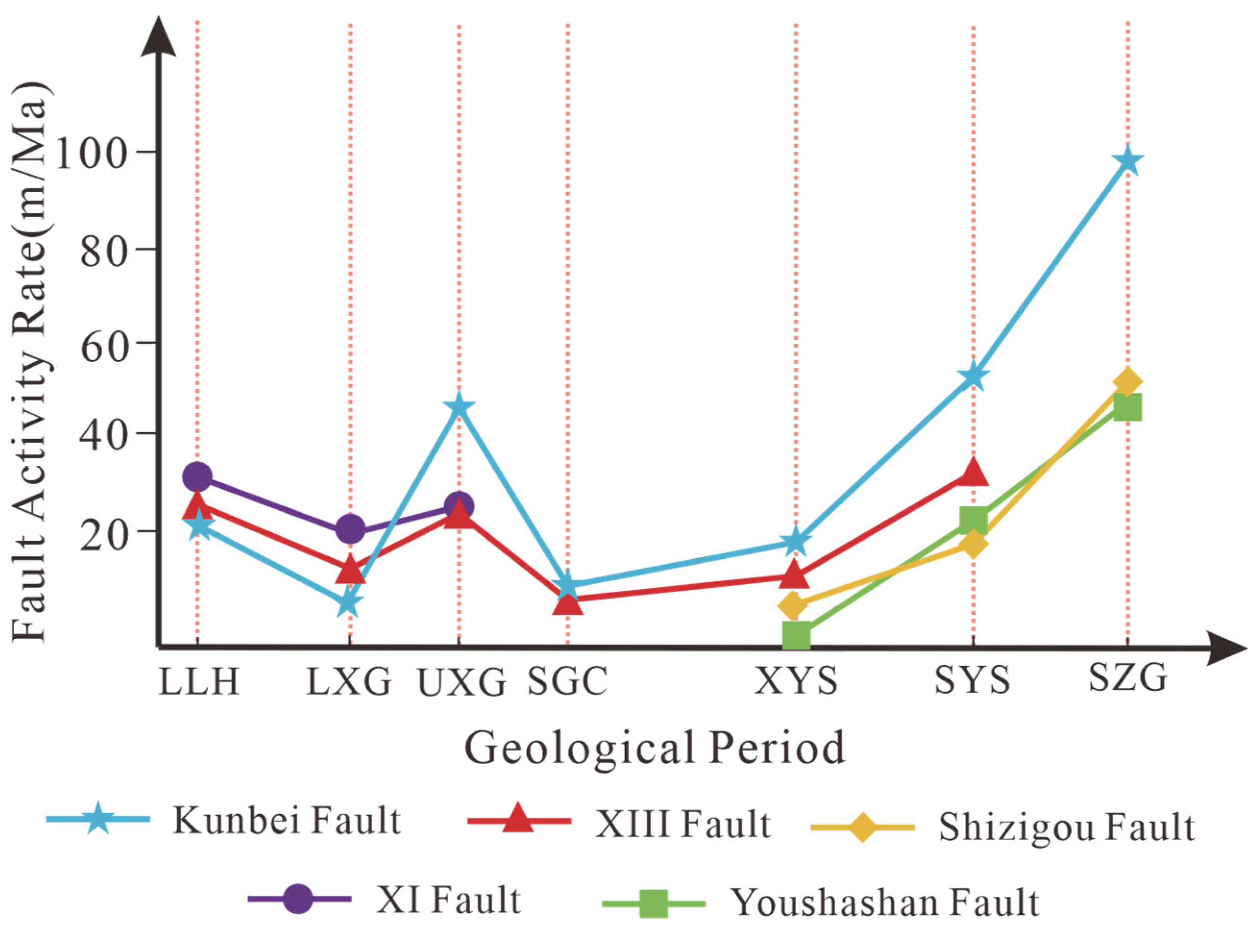 Energies 18 03571 g008