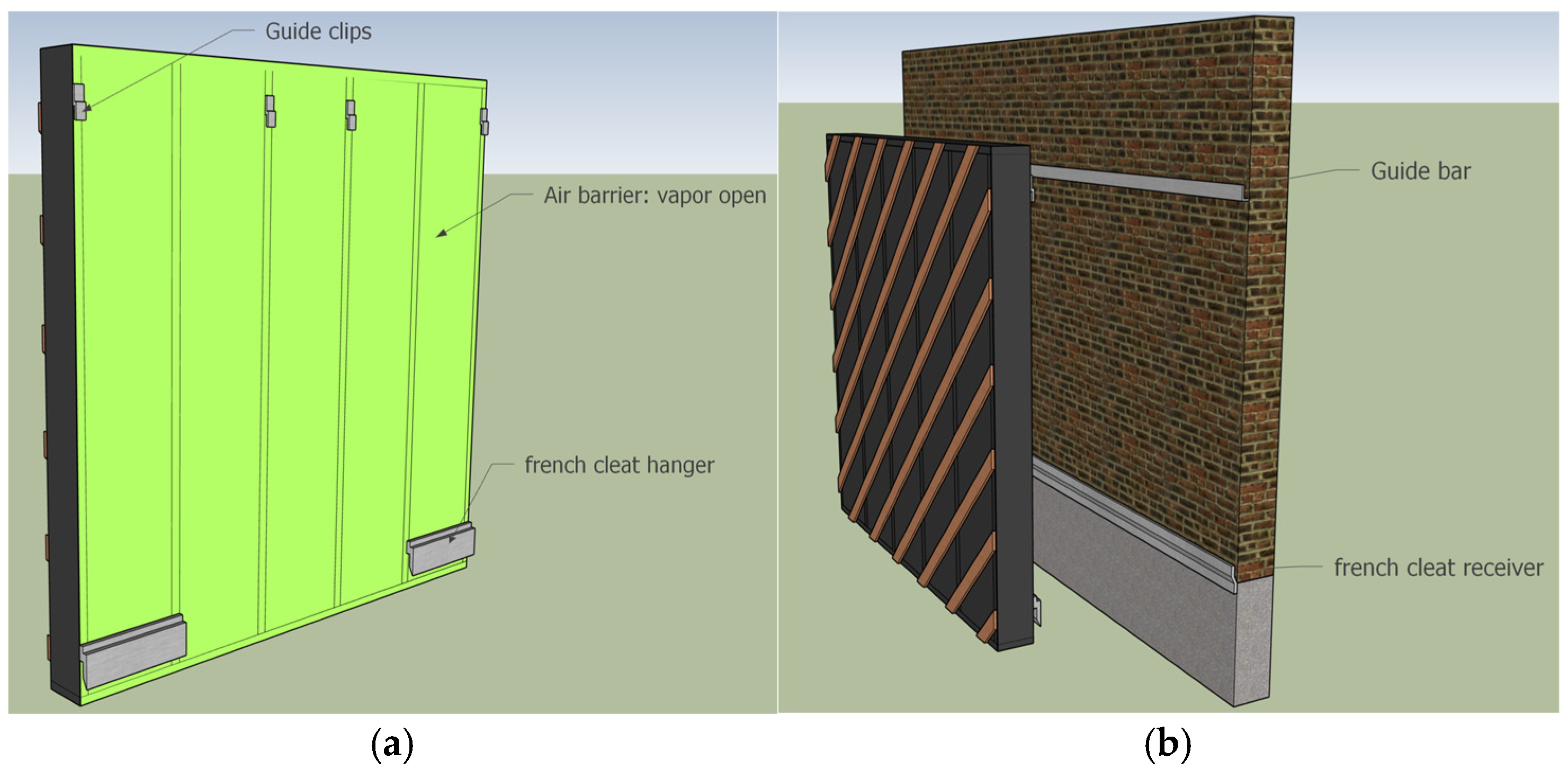 Energies 18 03573 g003