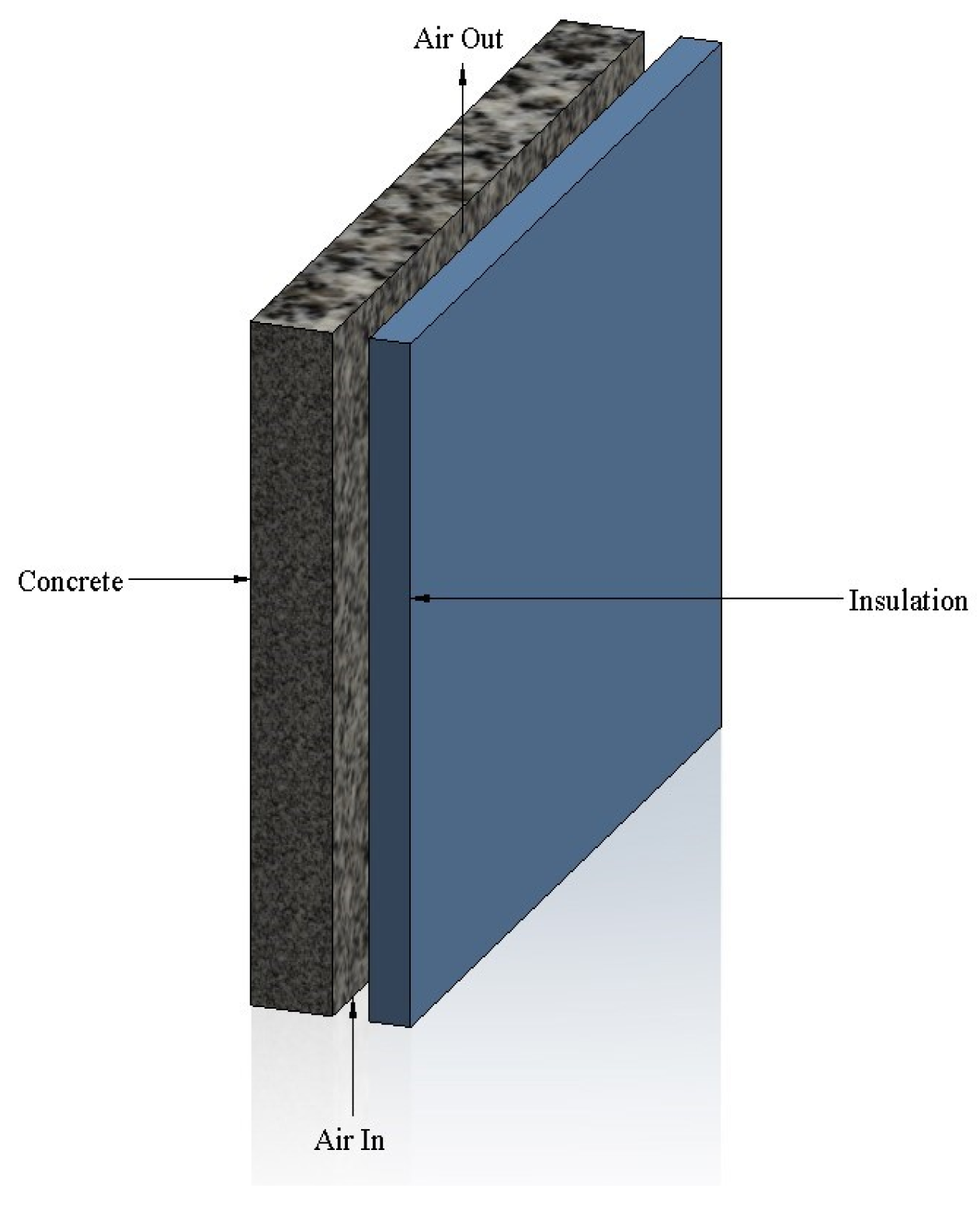 Energies 18 03573 g004
