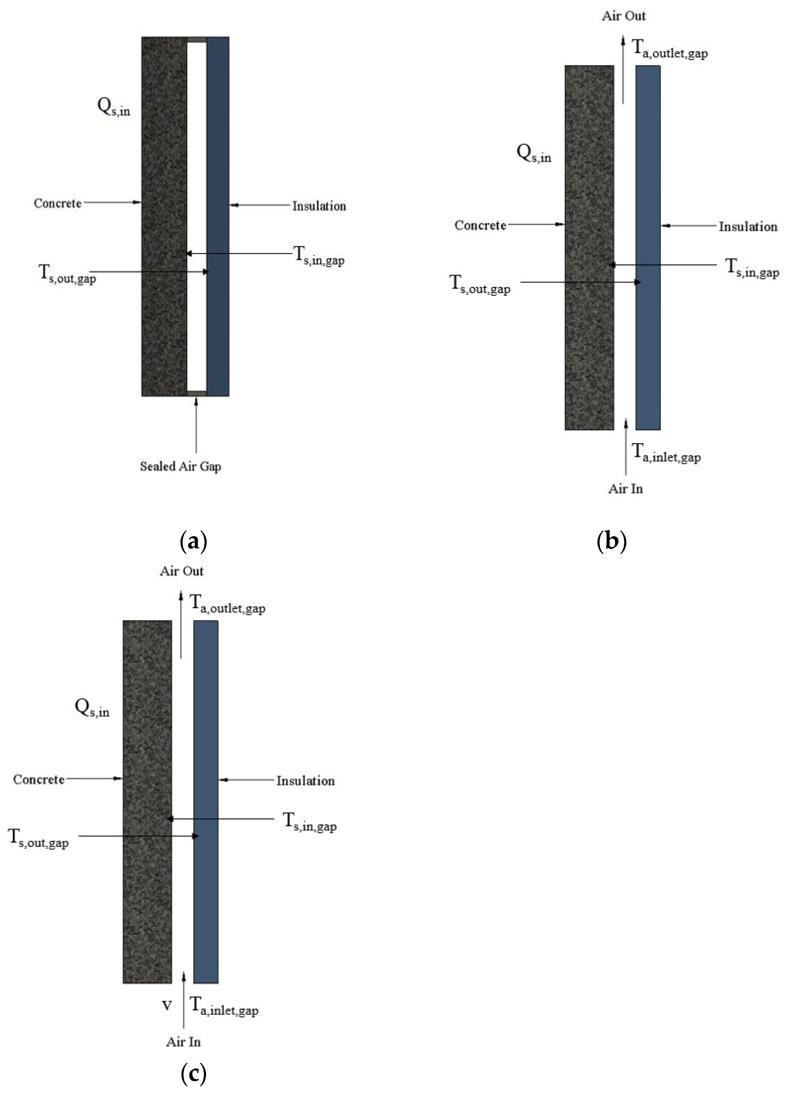 Energies 18 03573 g005