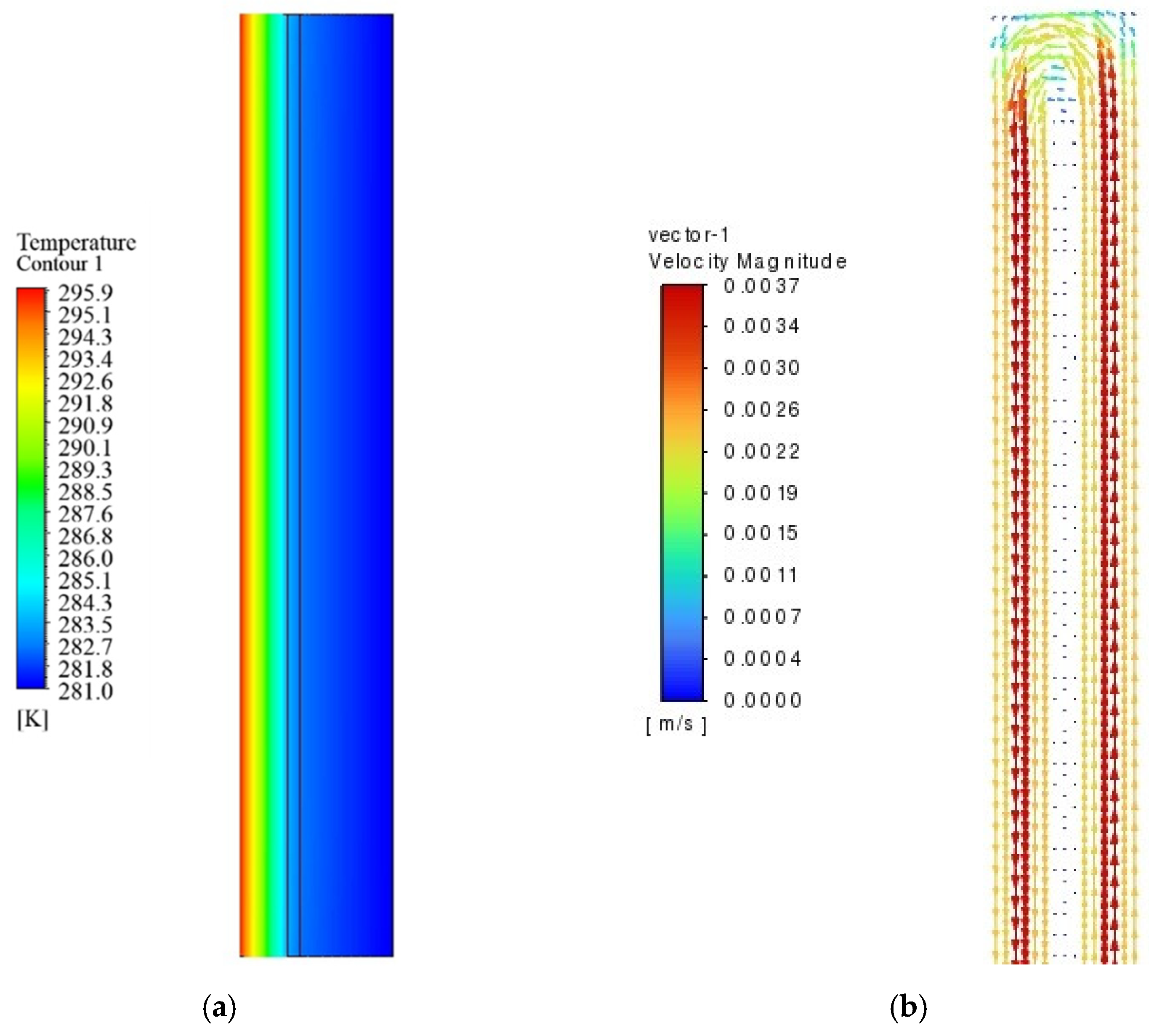Energies 18 03573 g007