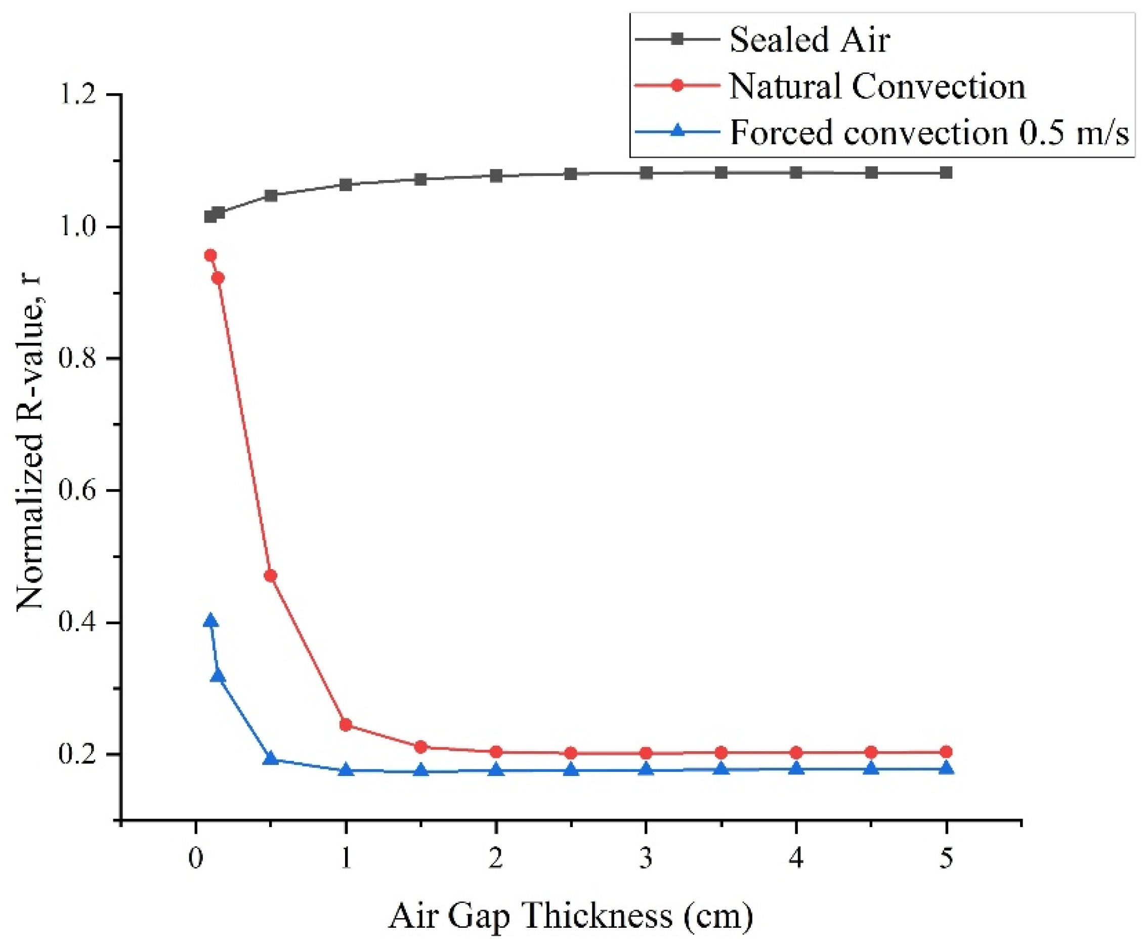 Energies 18 03573 g008