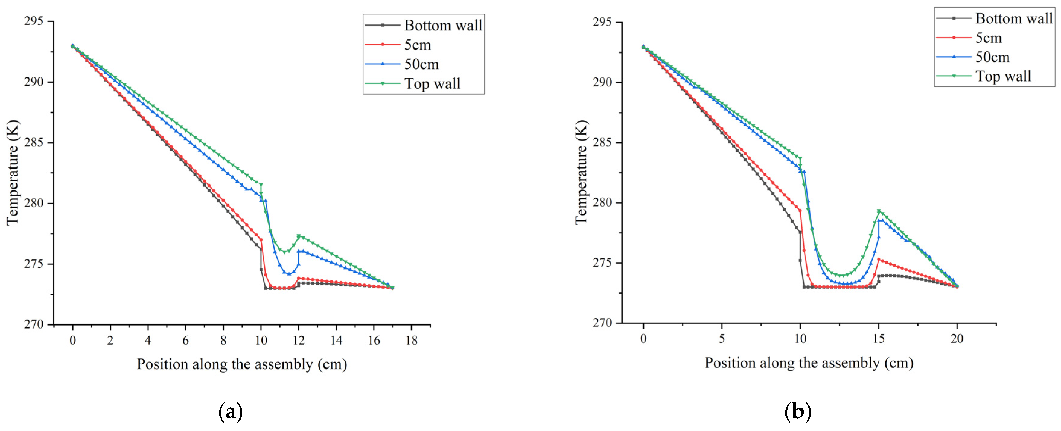 Energies 18 03573 g015