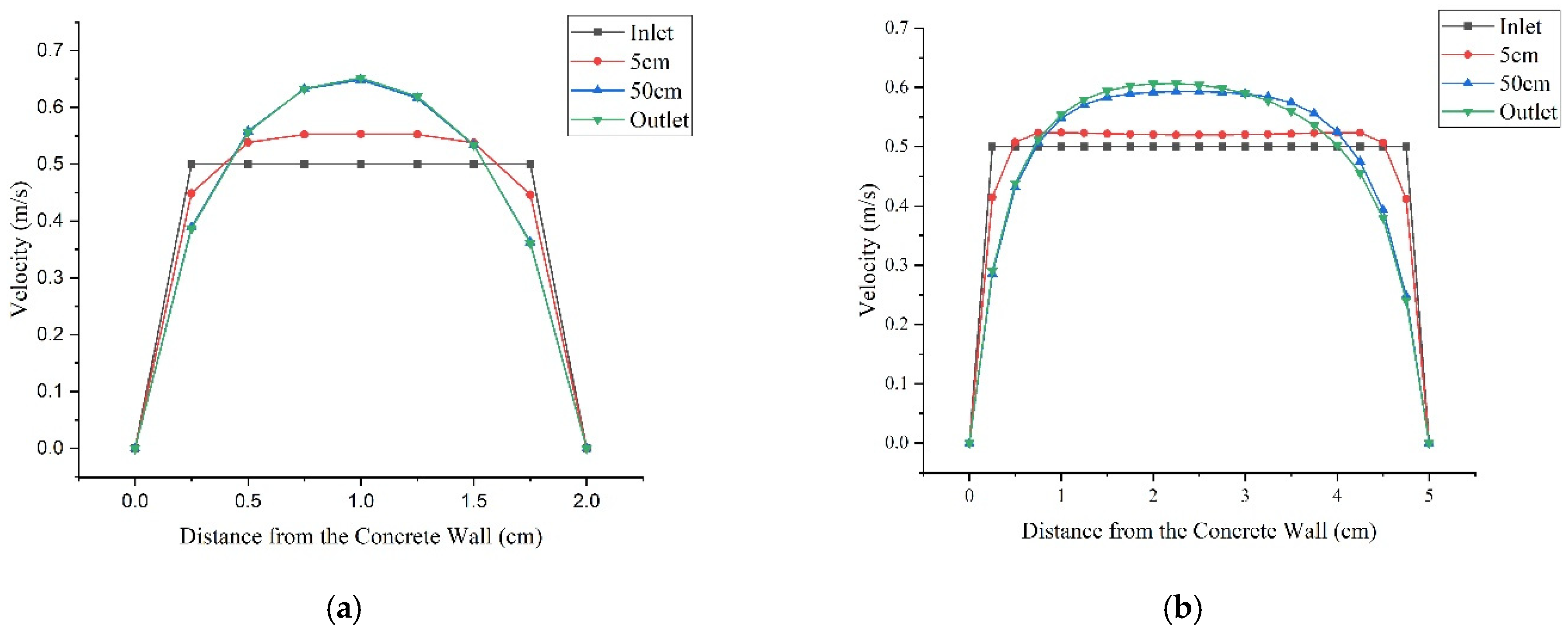 Energies 18 03573 g016