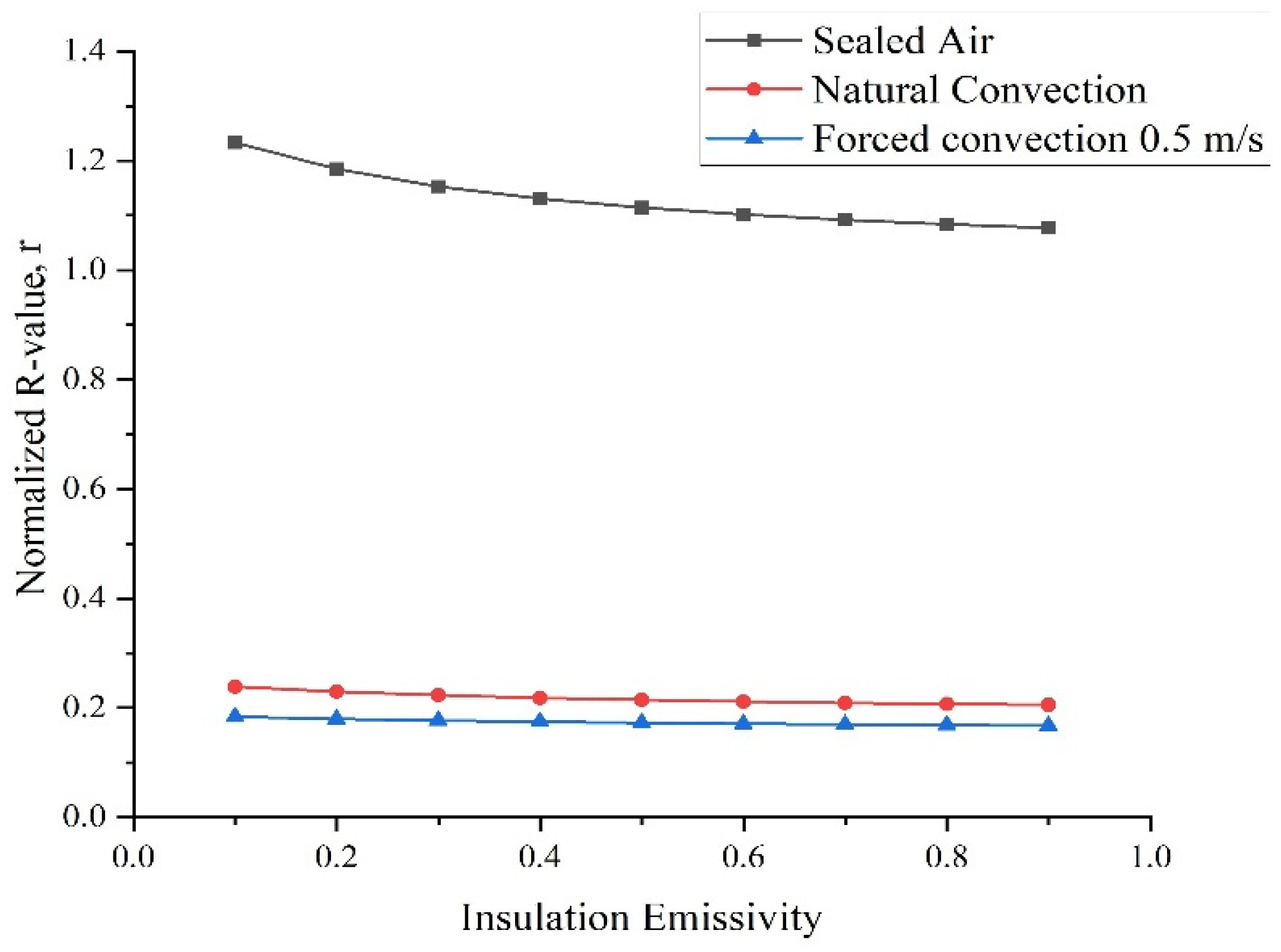 Energies 18 03573 g017