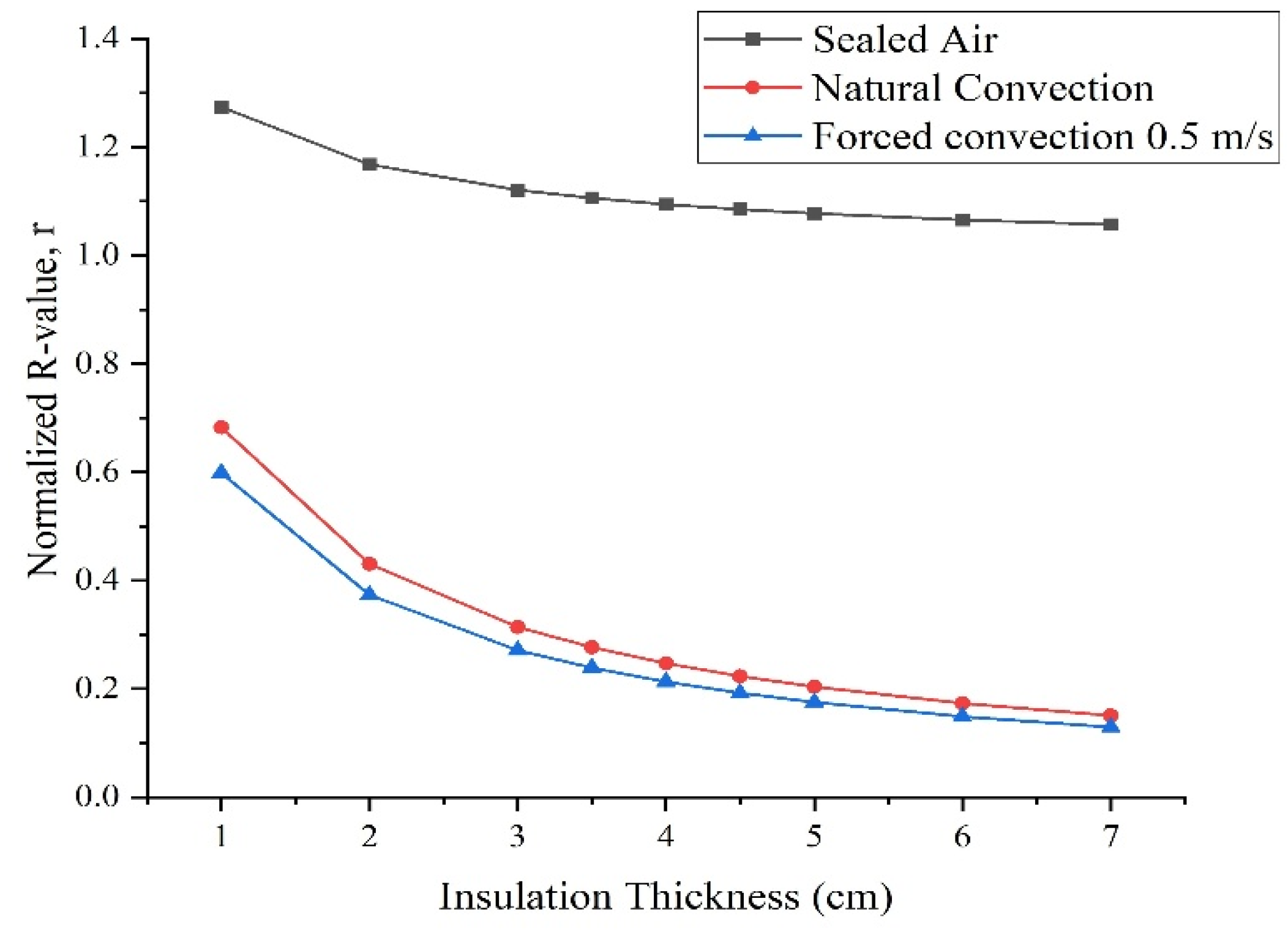 Energies 18 03573 g018