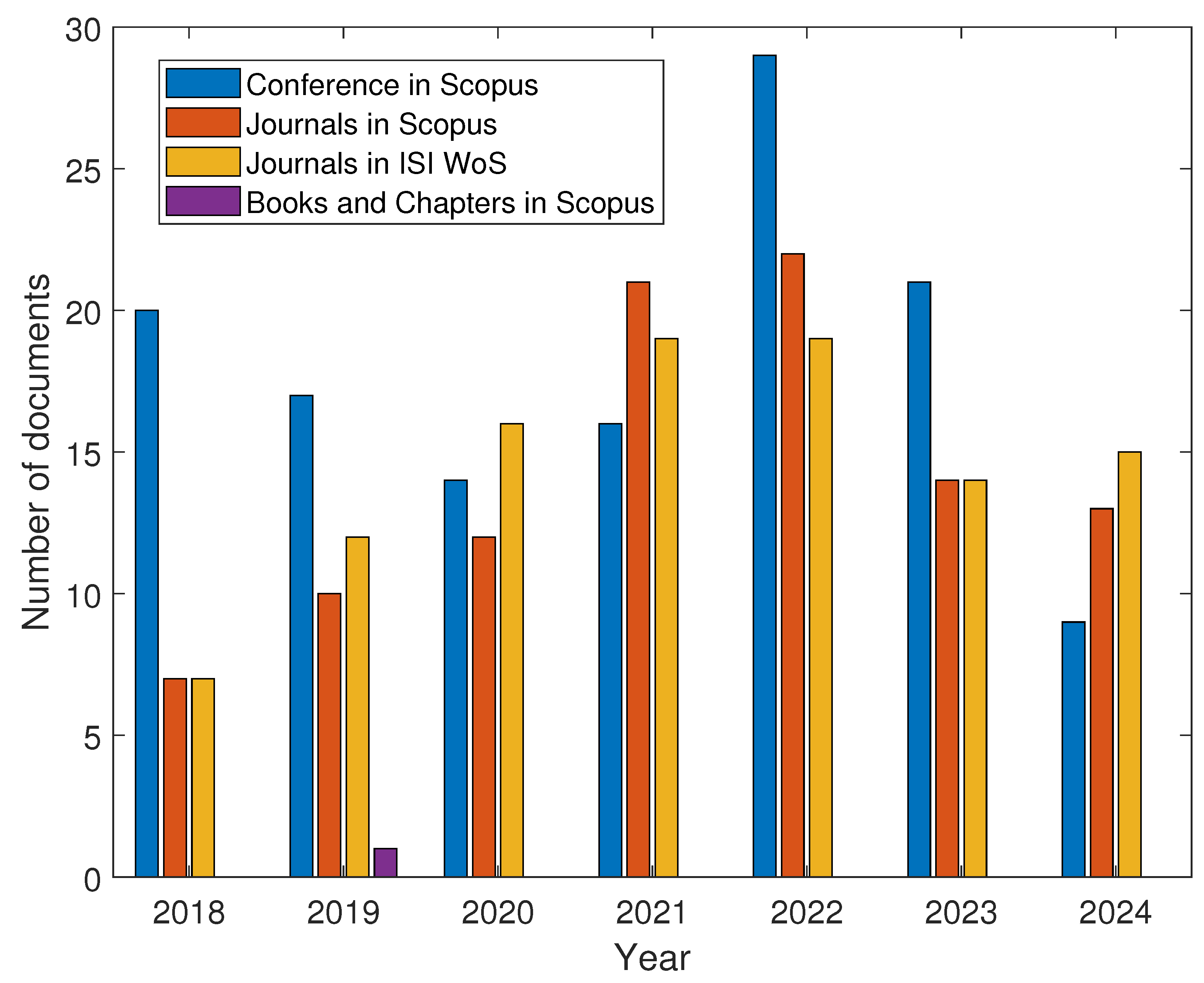 Energies 18 03574 g003