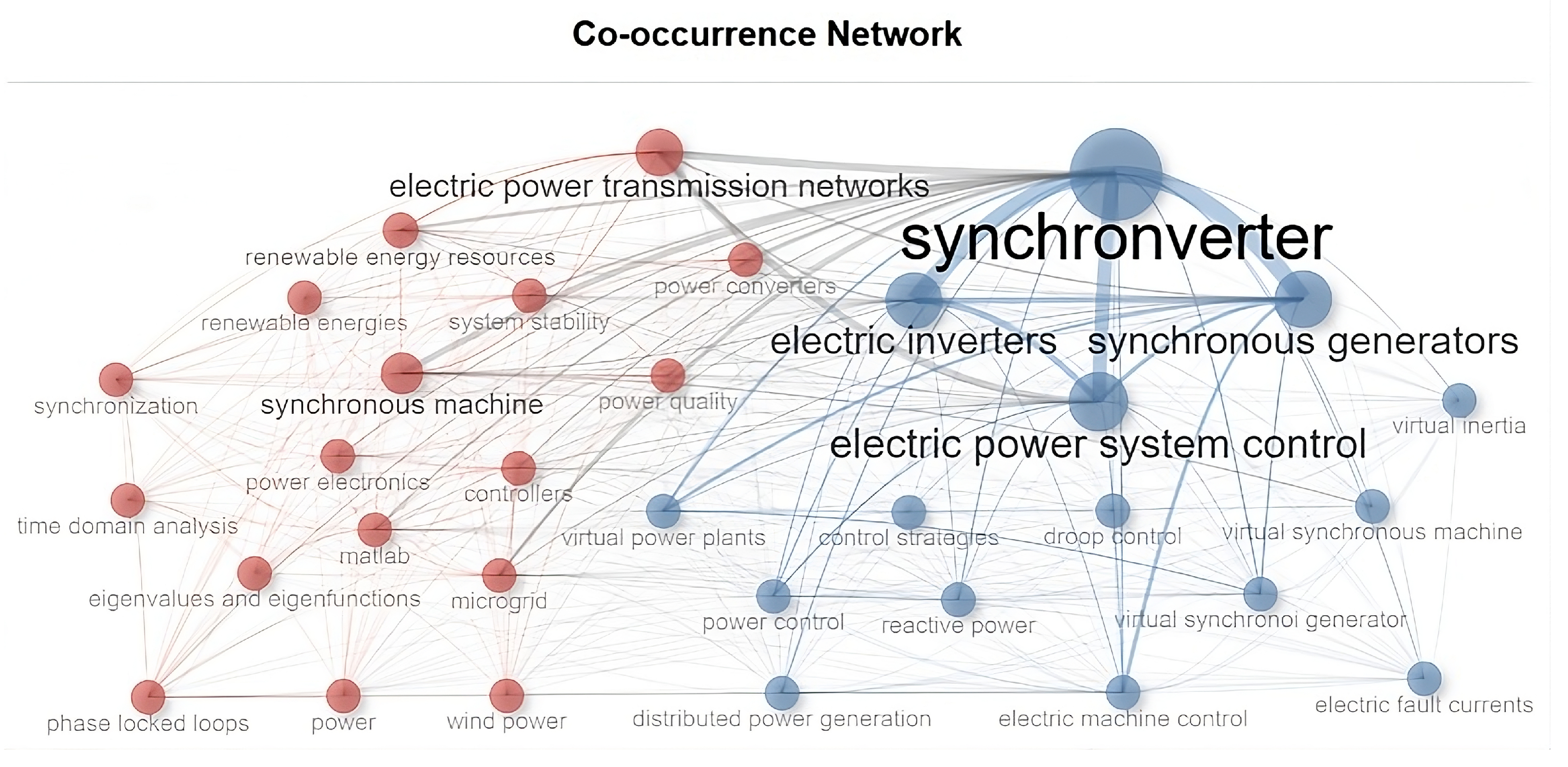Energies 18 03574 g004