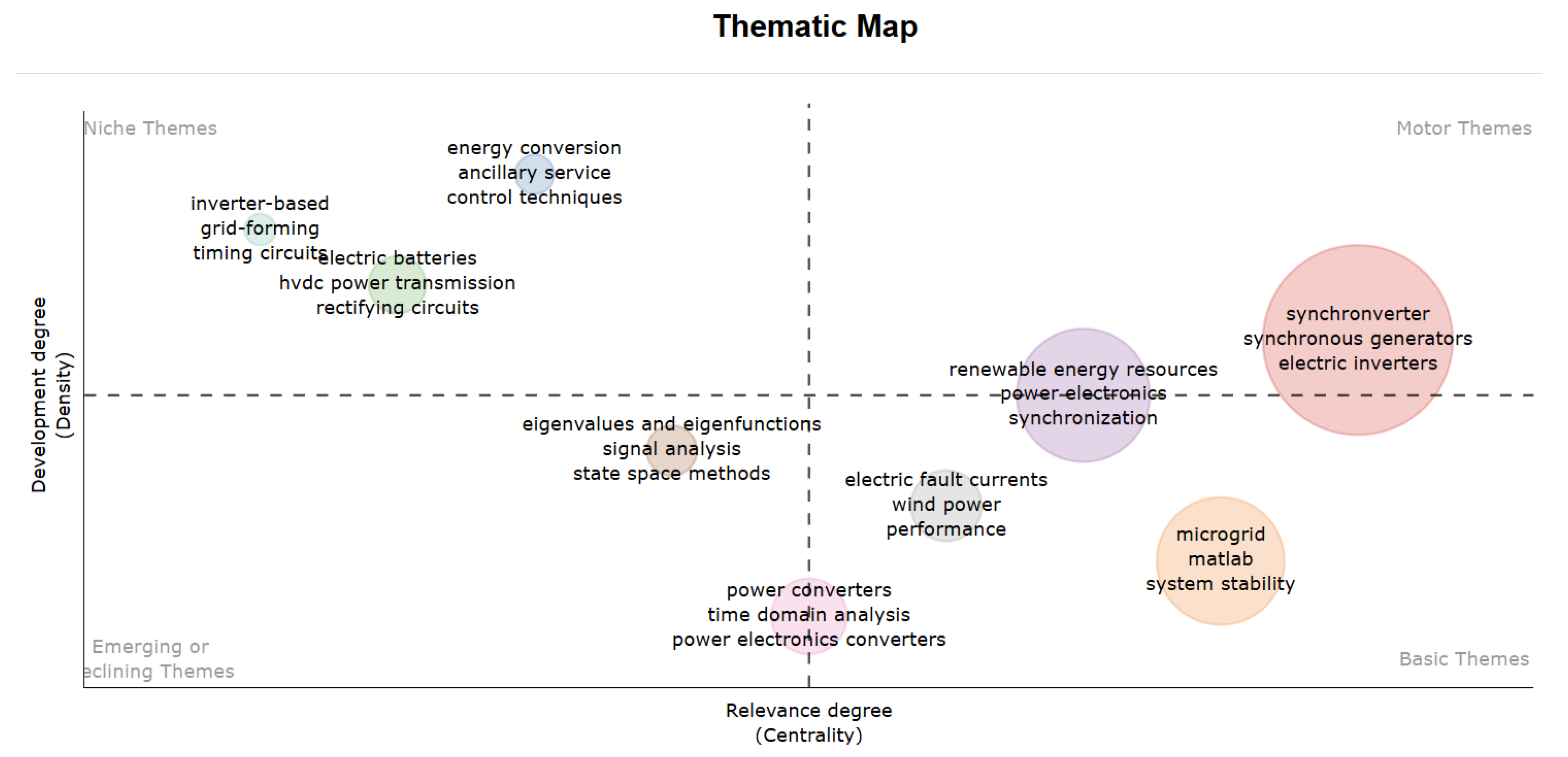Energies 18 03574 g005