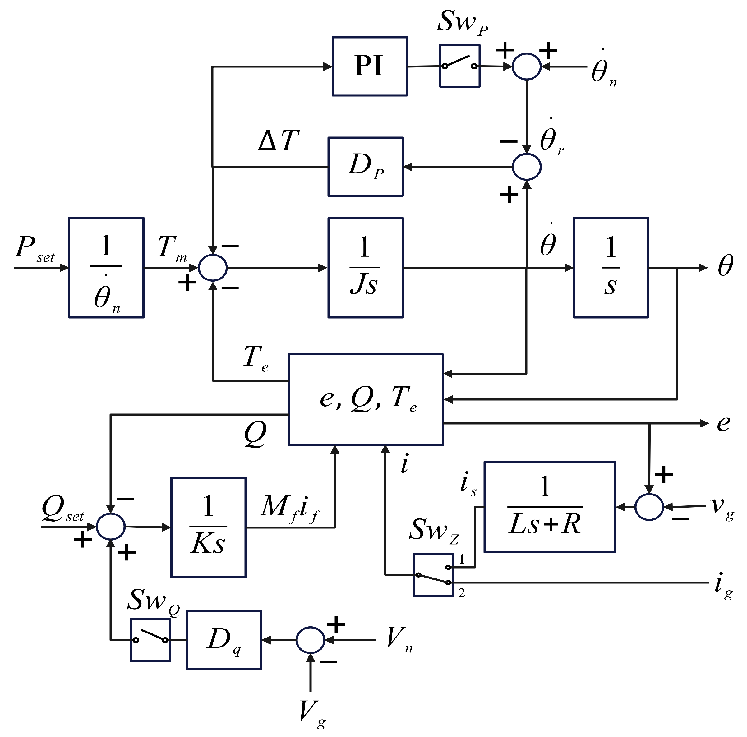 Energies 18 03574 g007