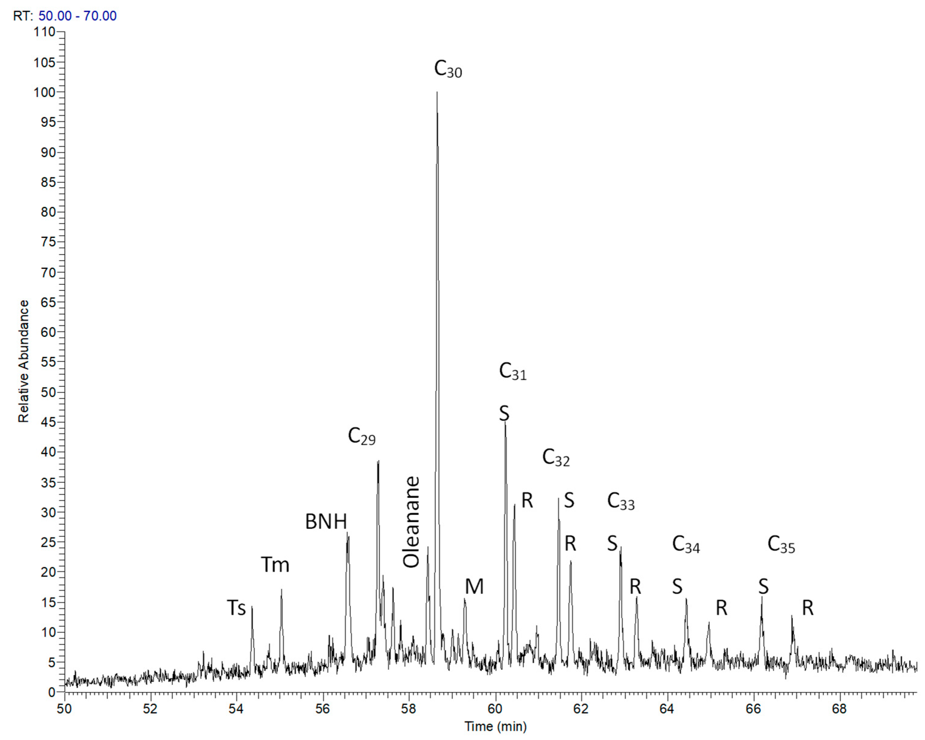 Energies 18 03575 g010