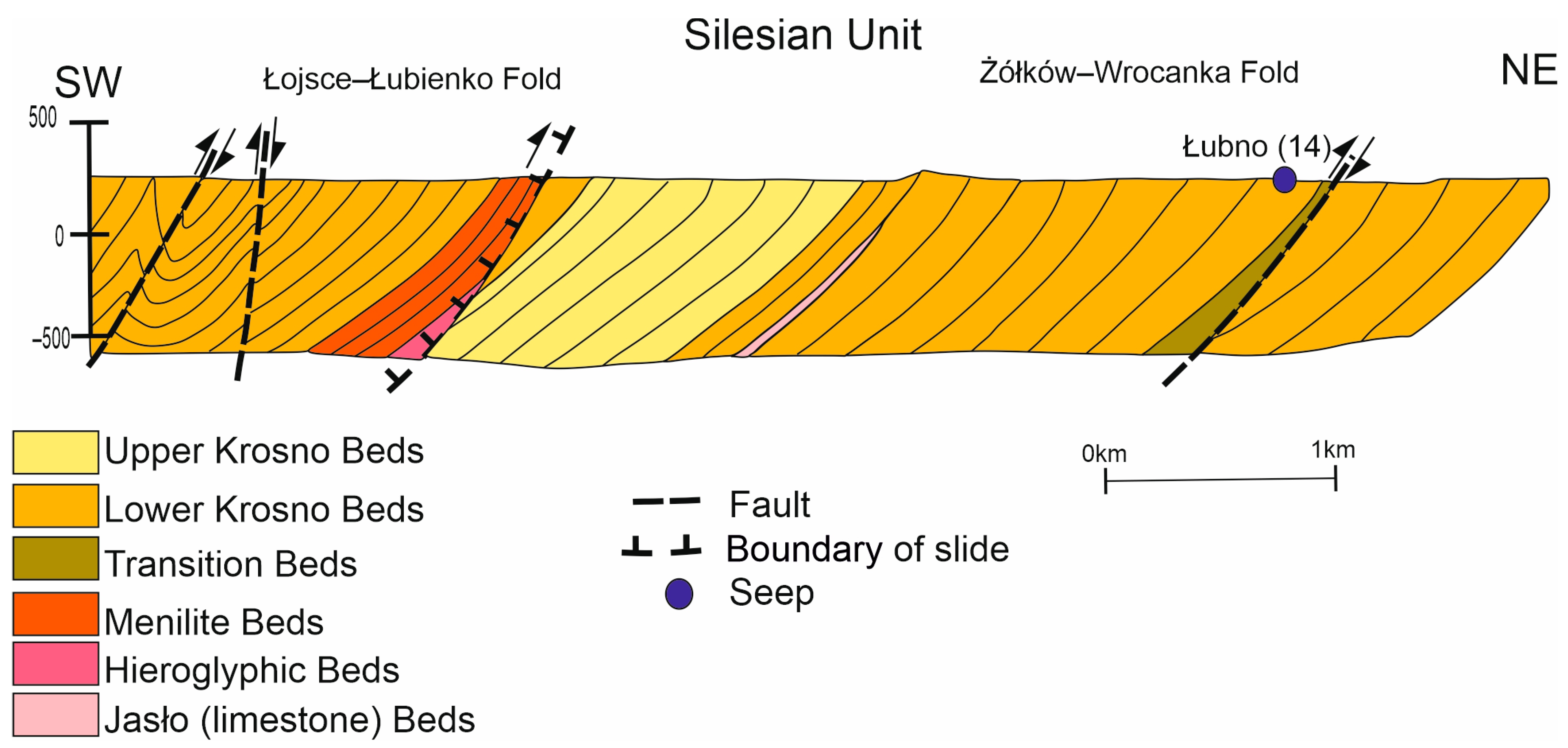 Energies 18 03575 g014