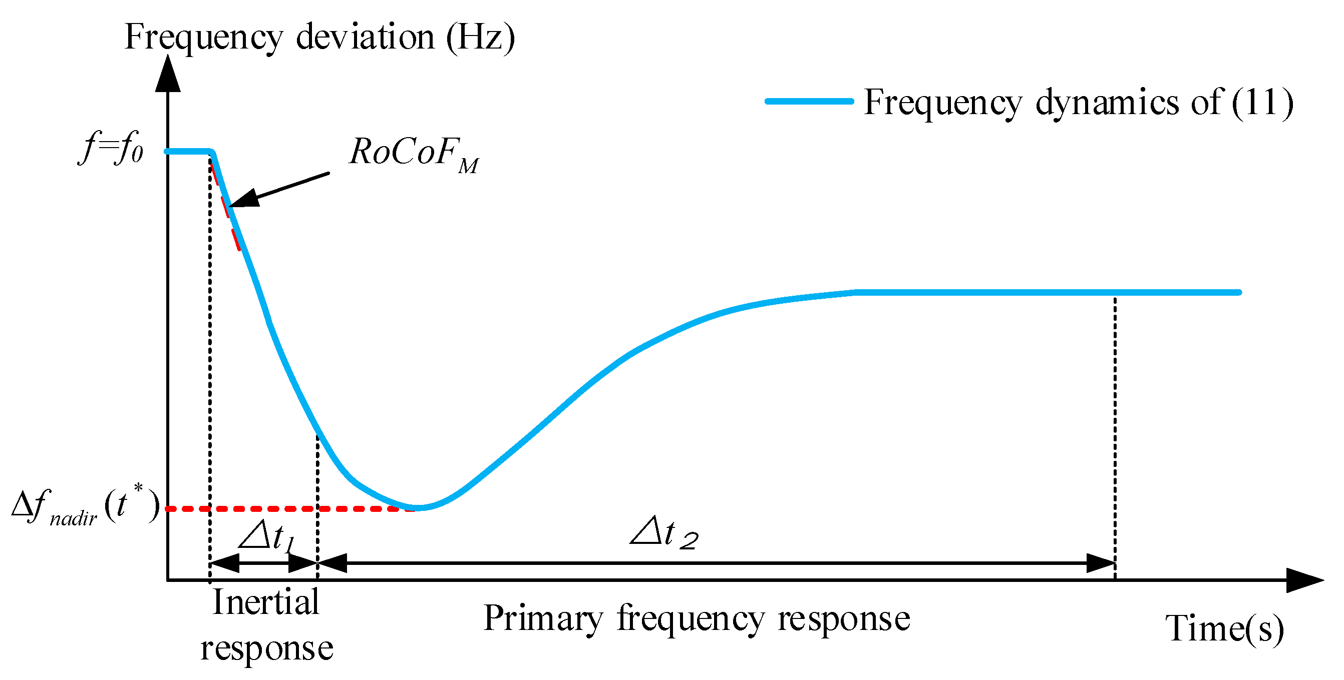 Energies 18 03577 g001