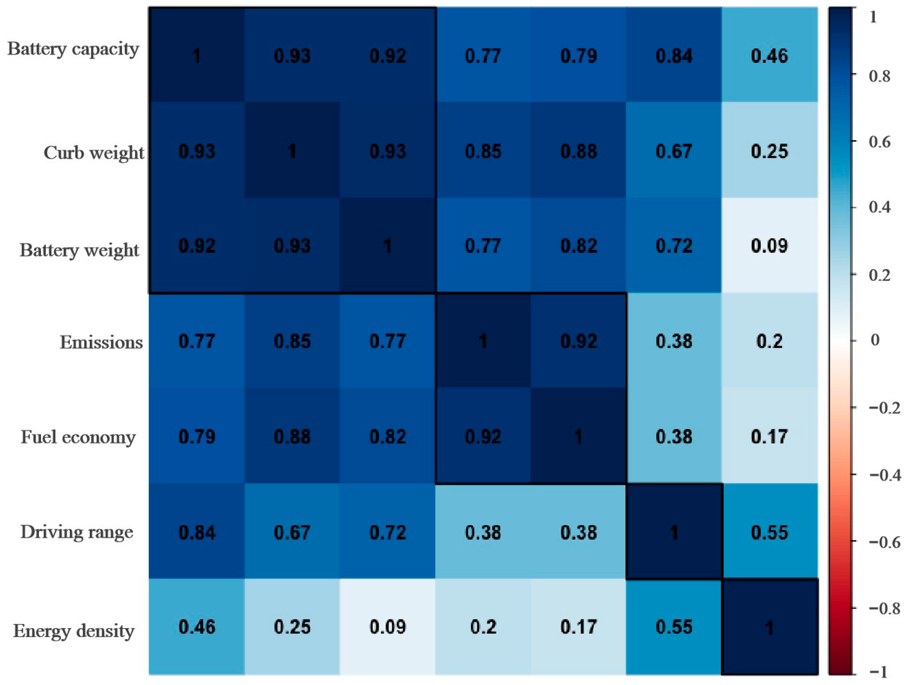 Energies 18 03578 g005