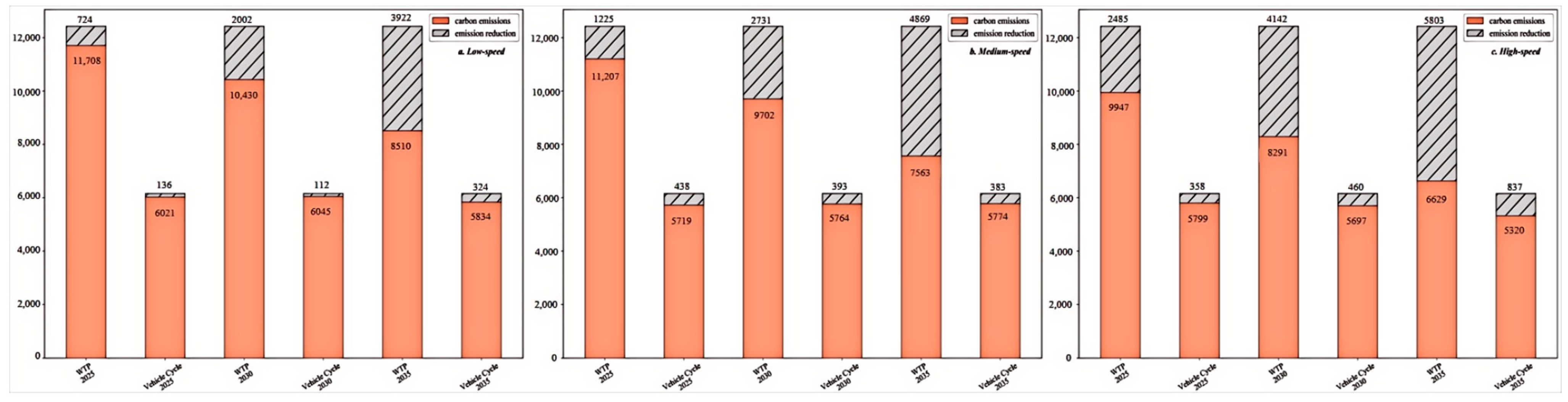 Energies 18 03578 g010