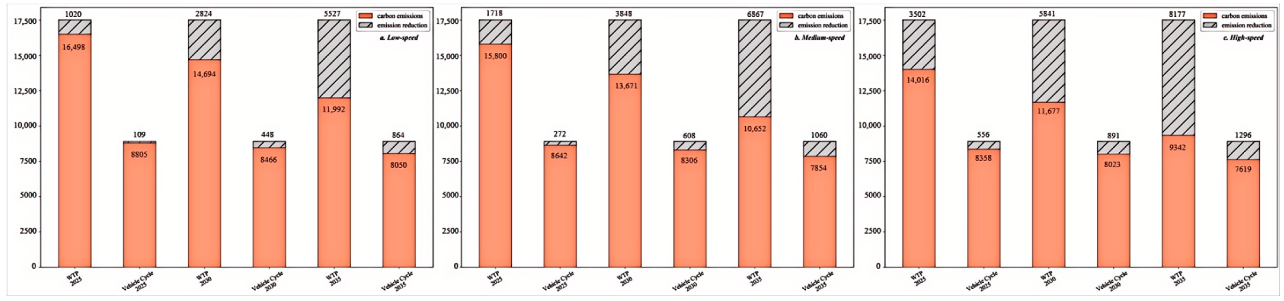 Energies 18 03578 g012
