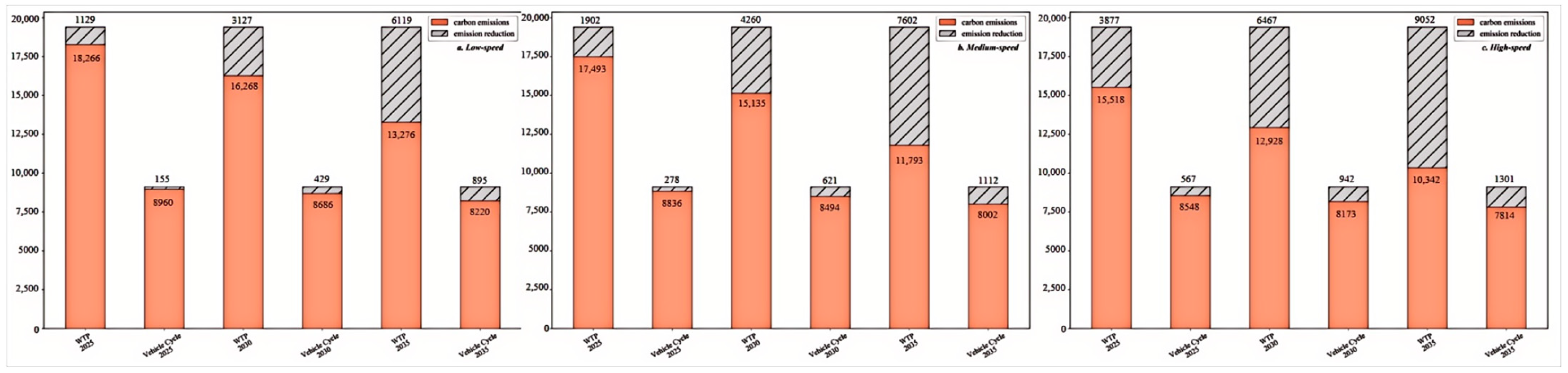 Energies 18 03578 g013