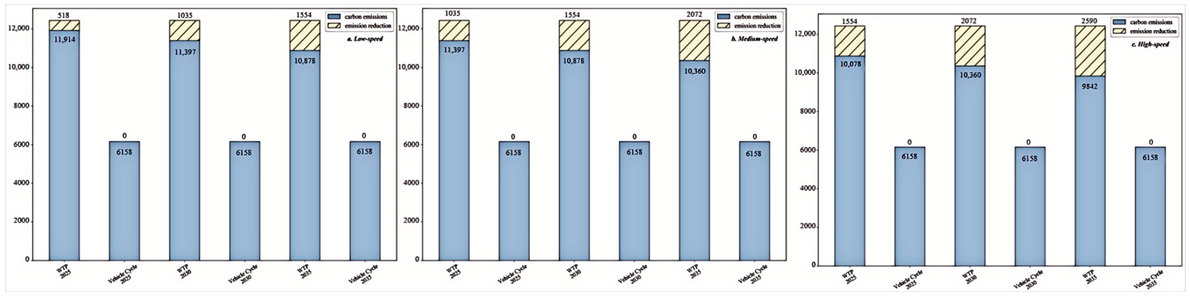 Energies 18 03578 g014