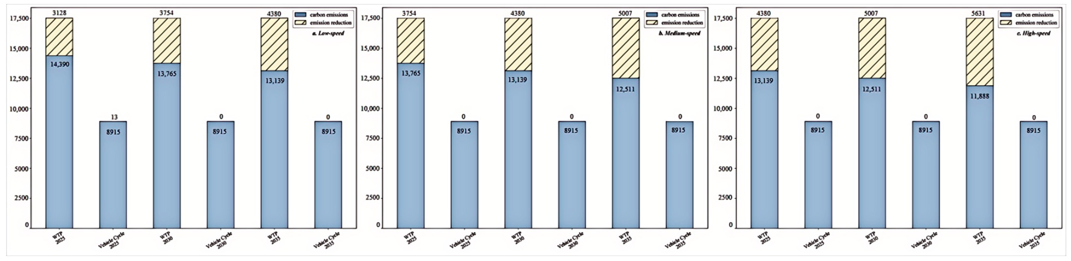 Energies 18 03578 g016