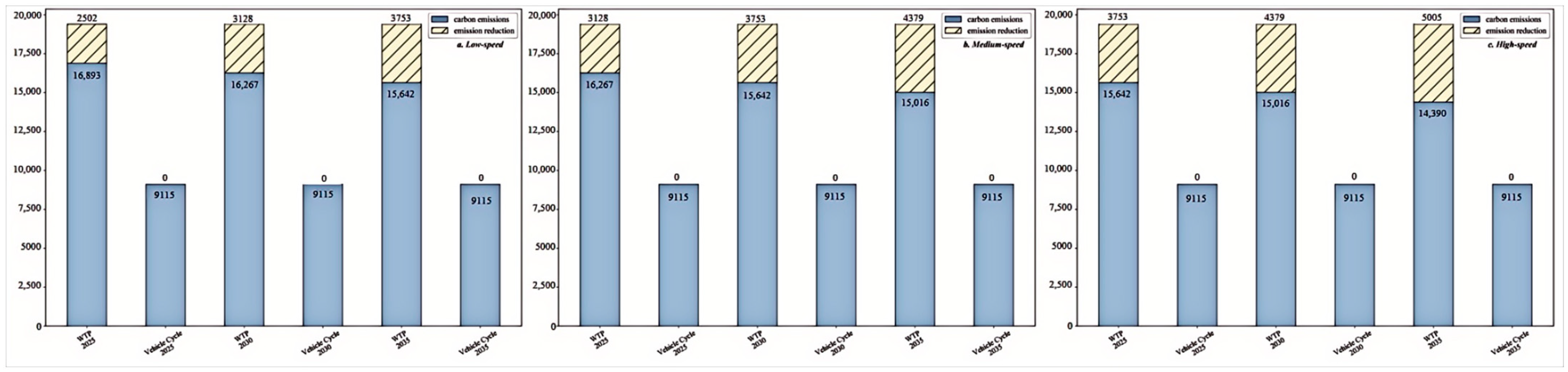 Energies 18 03578 g017