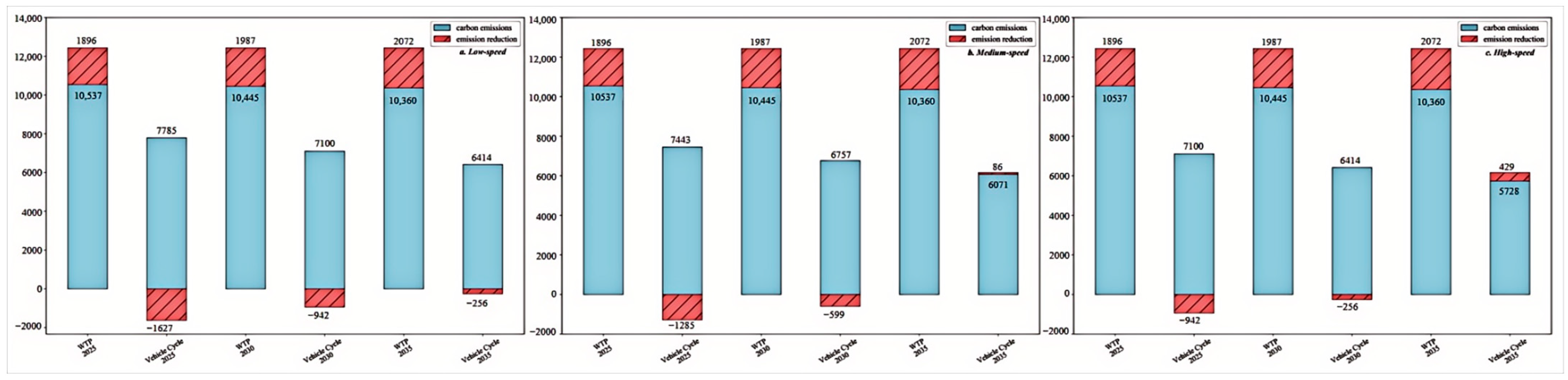 Energies 18 03578 g018