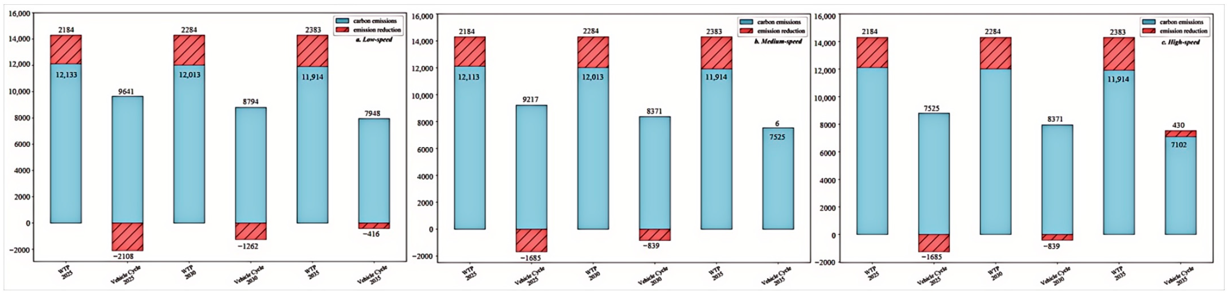 Energies 18 03578 g019