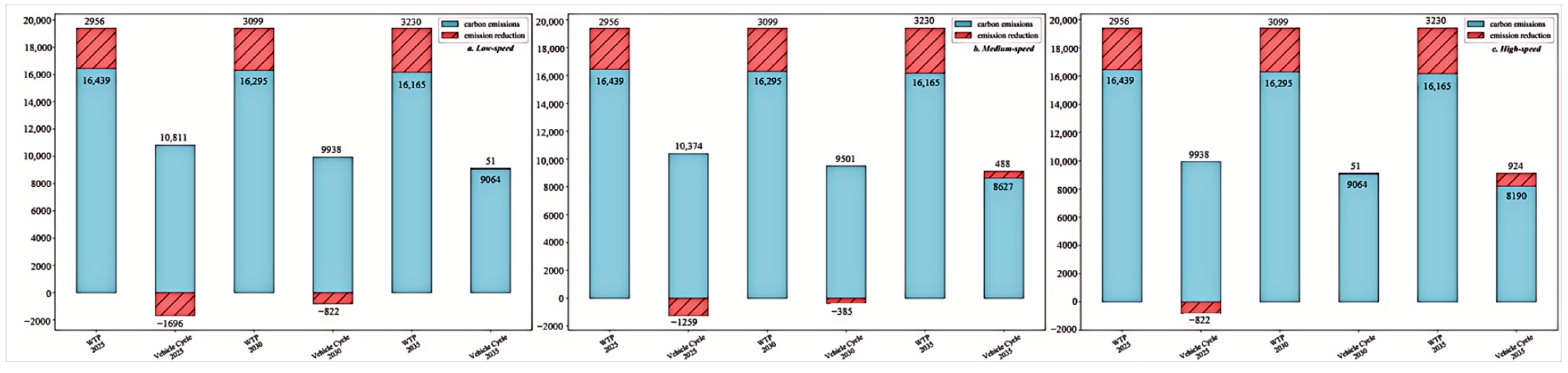 Energies 18 03578 g021