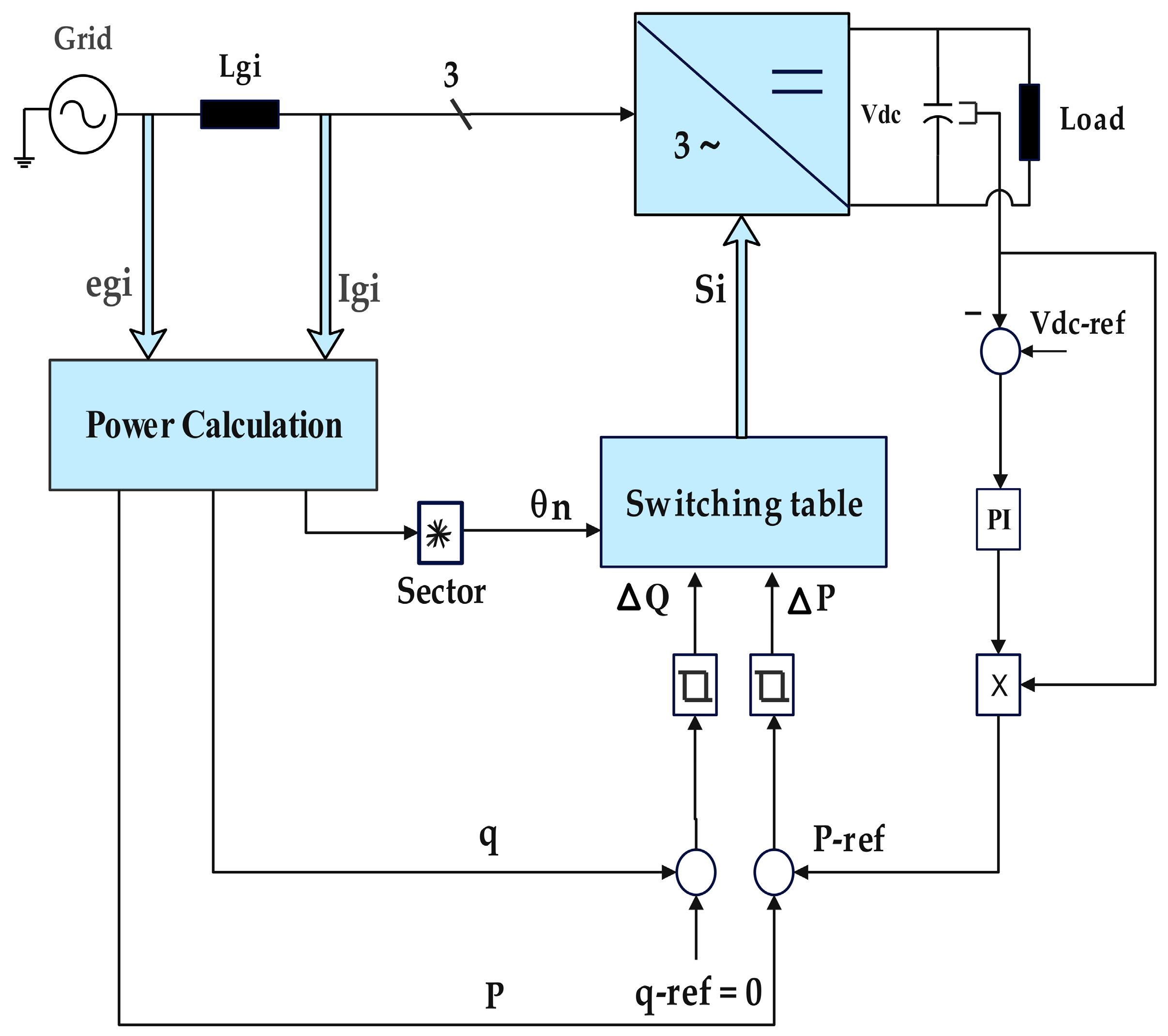 Energies 18 03582 g001