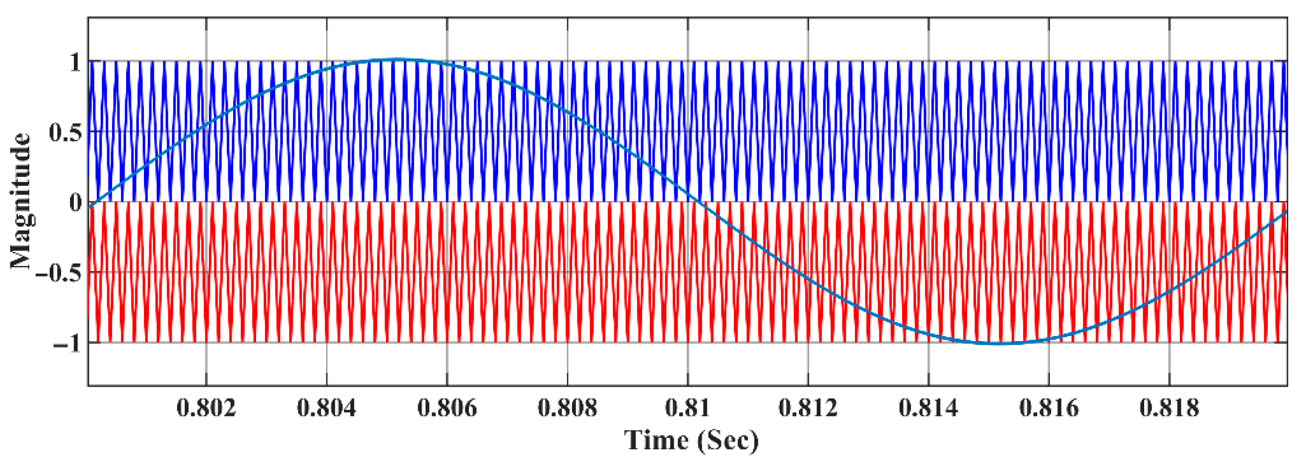 Energies 18 03582 g004
