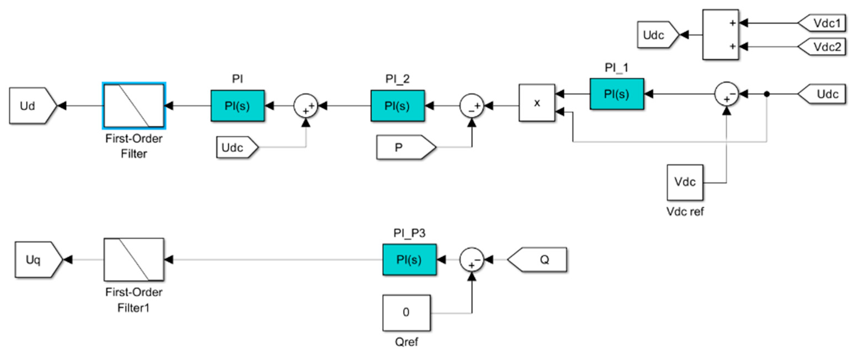 Energies 18 03582 g009