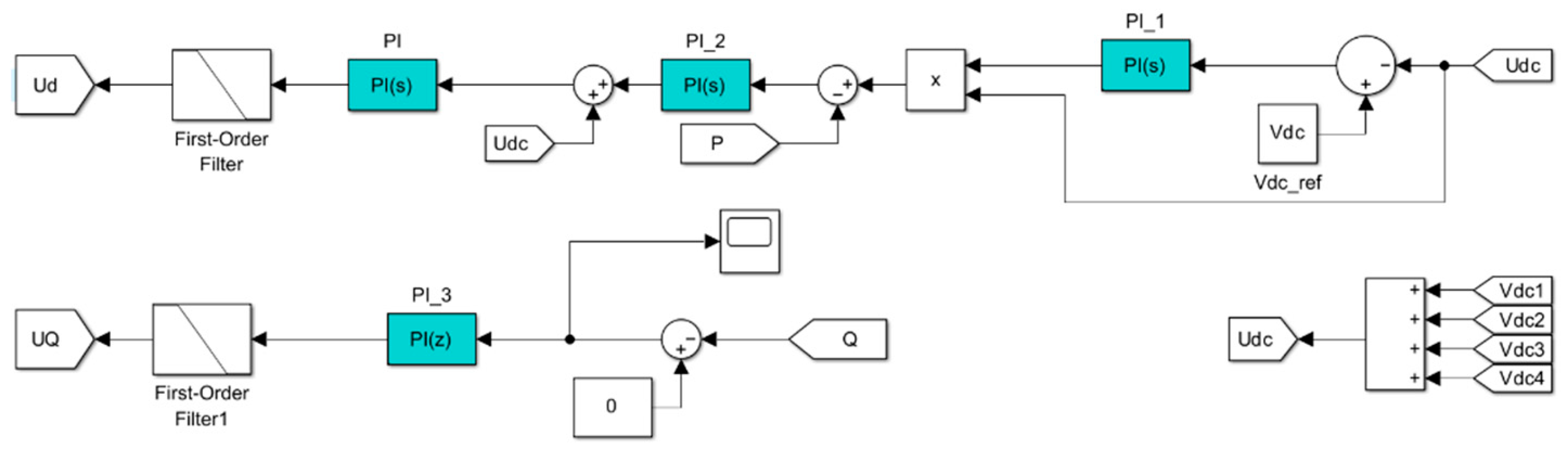 Energies 18 03582 g010
