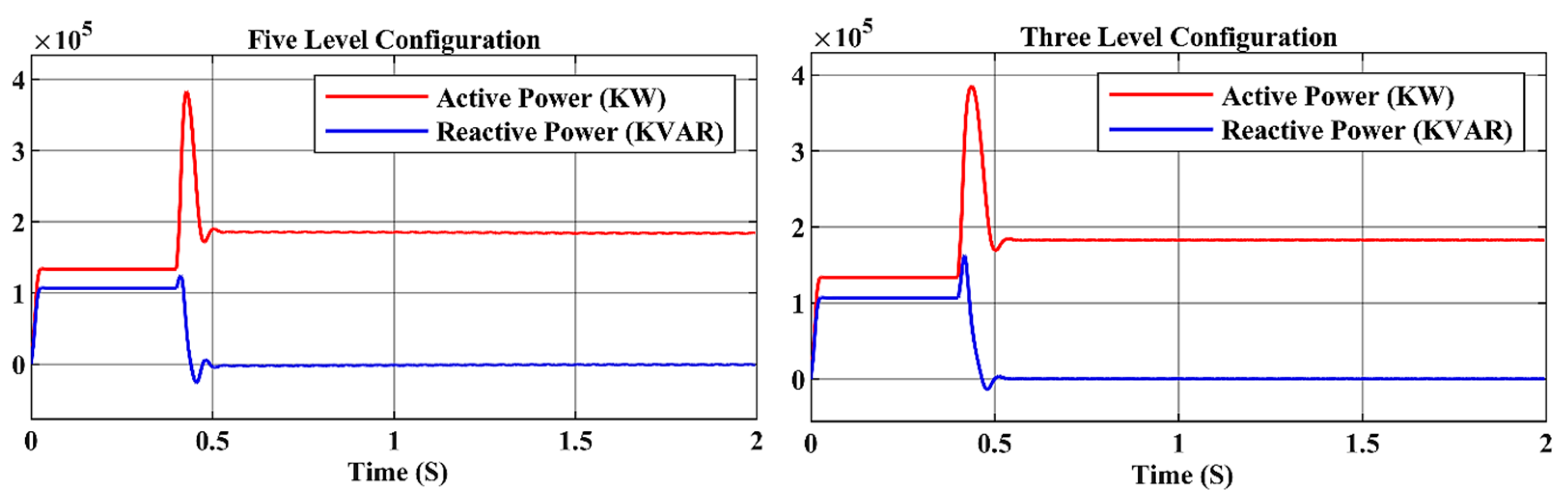 Energies 18 03582 g011