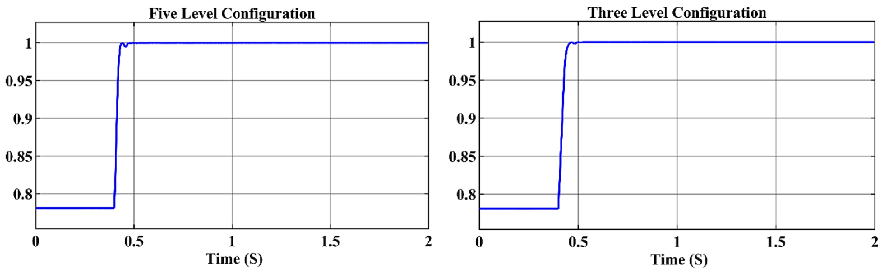 Energies 18 03582 g012