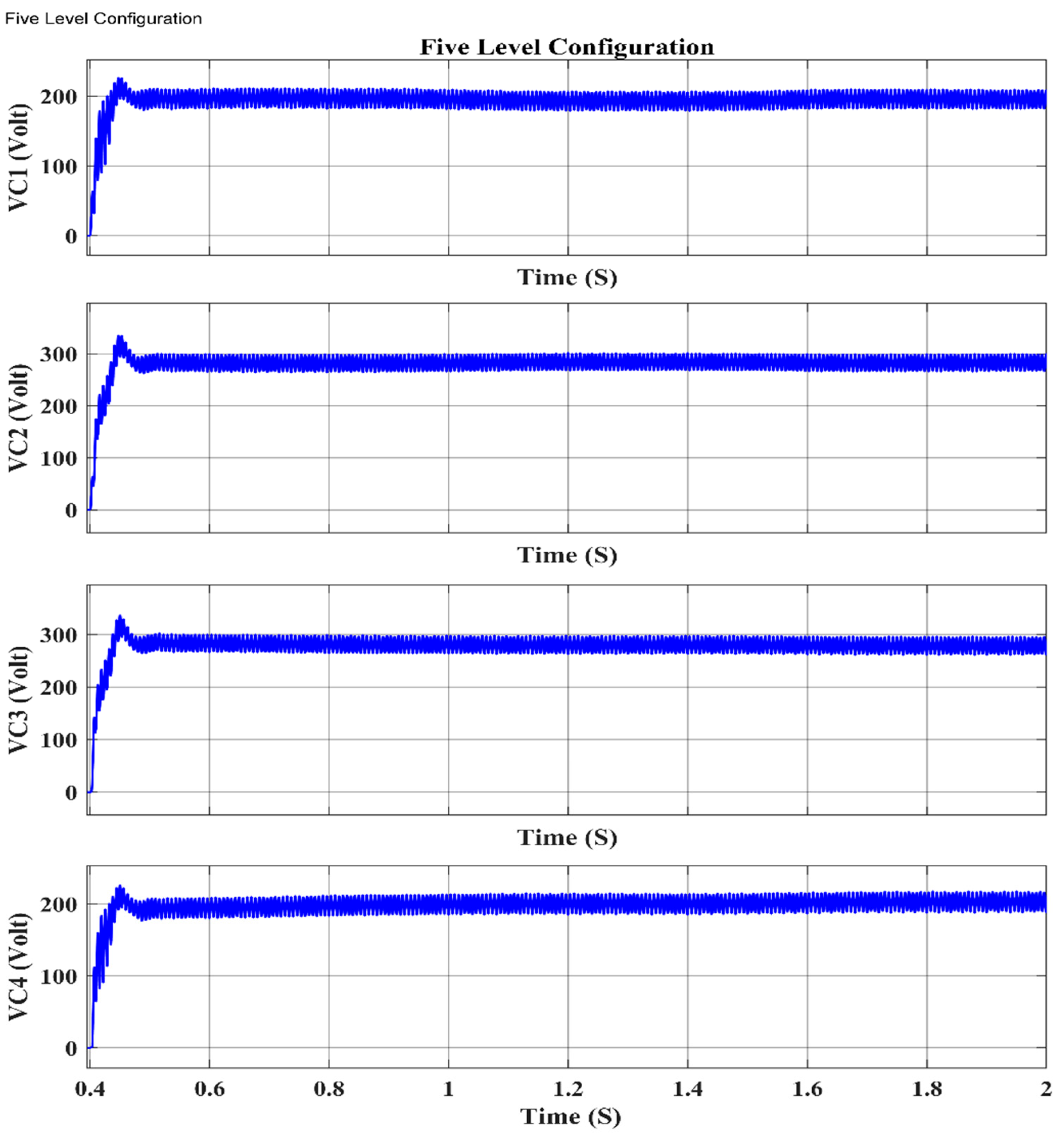 Energies 18 03582 g014