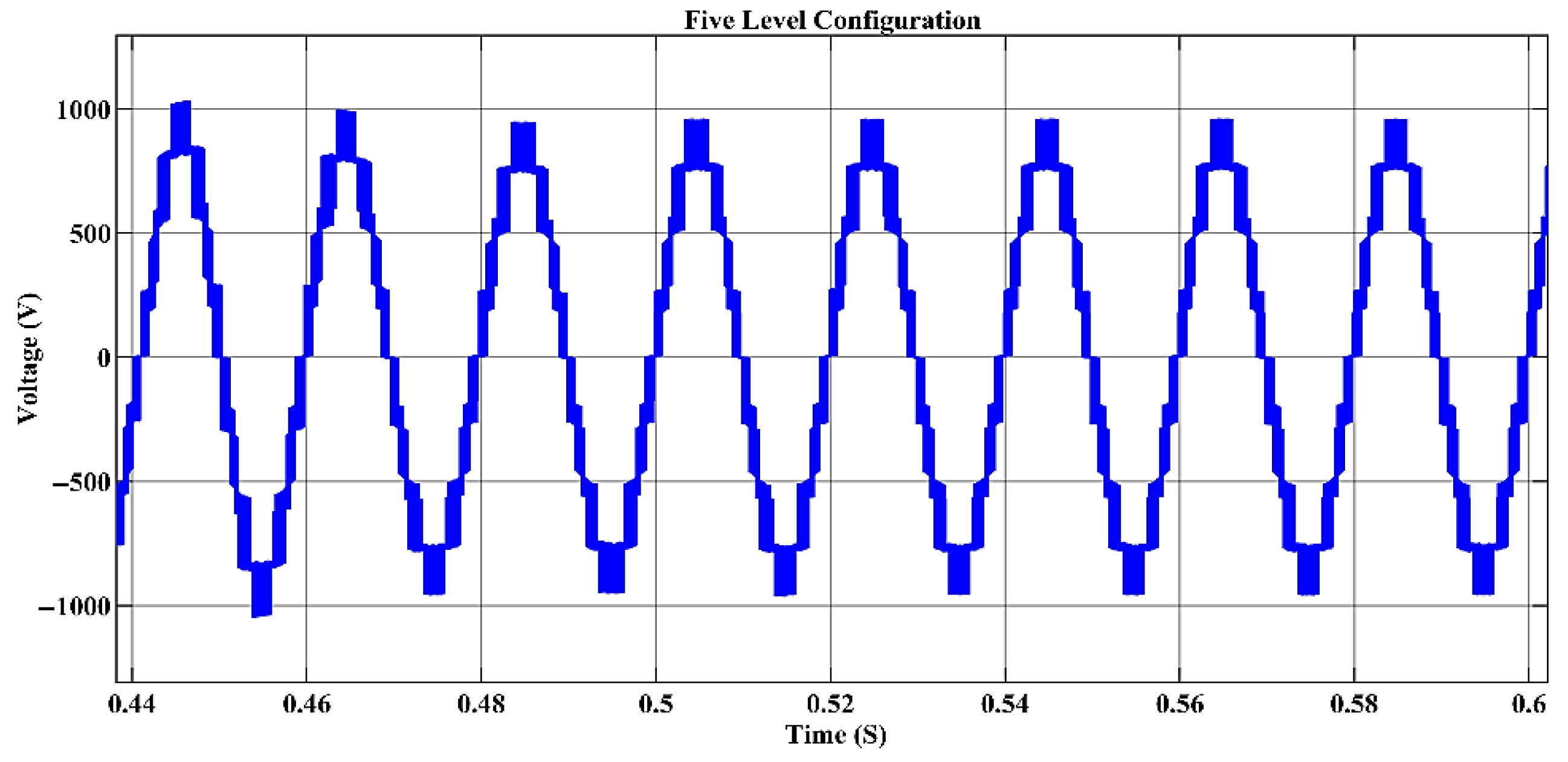Energies 18 03582 g015