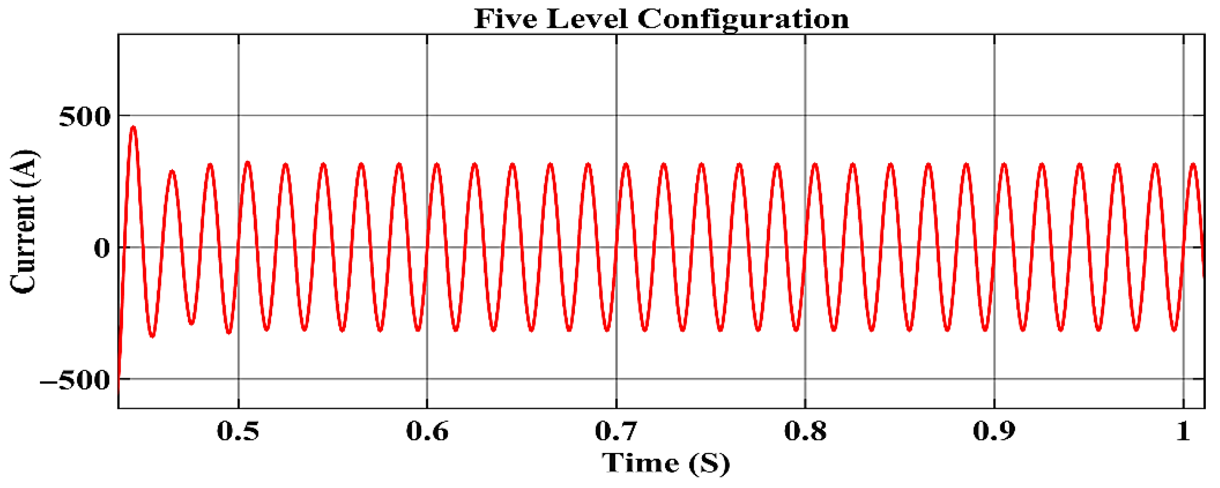 Energies 18 03582 g016