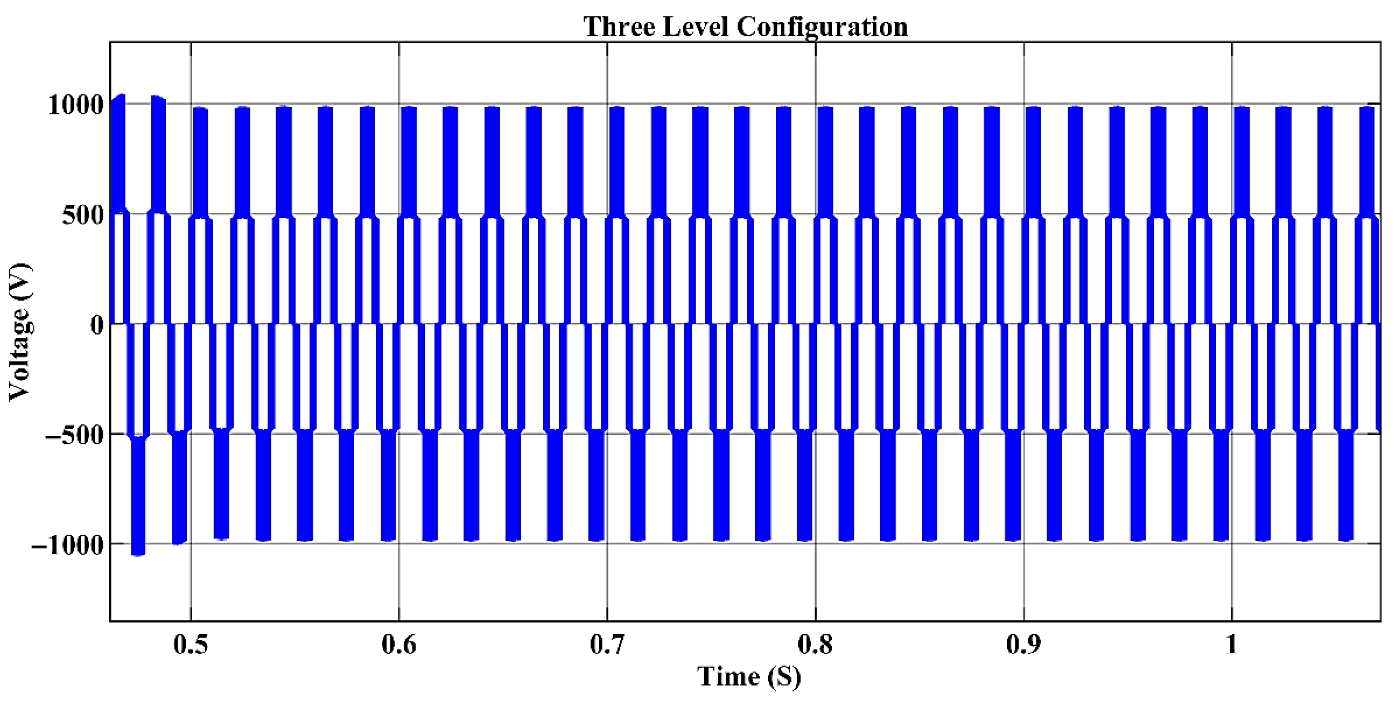 Energies 18 03582 g018