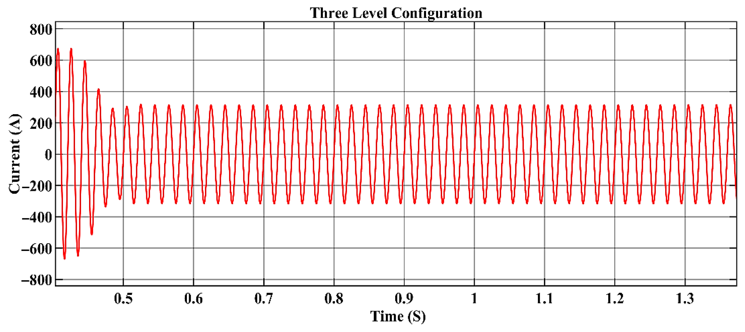 Energies 18 03582 g019