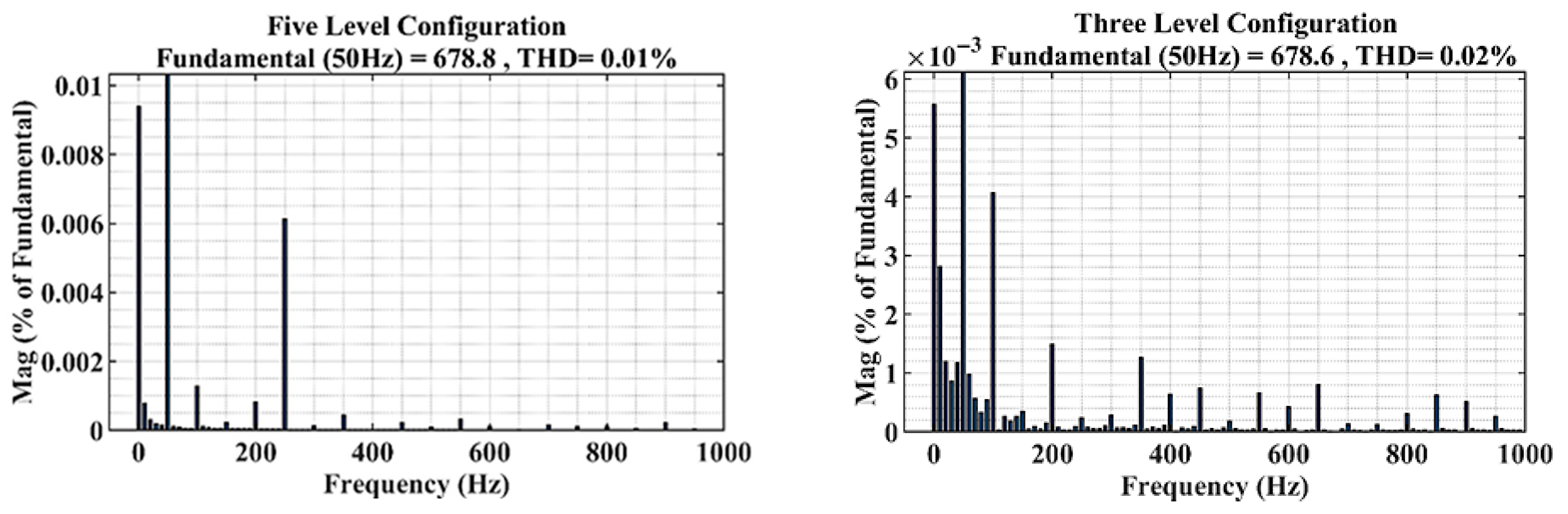 Energies 18 03582 g020