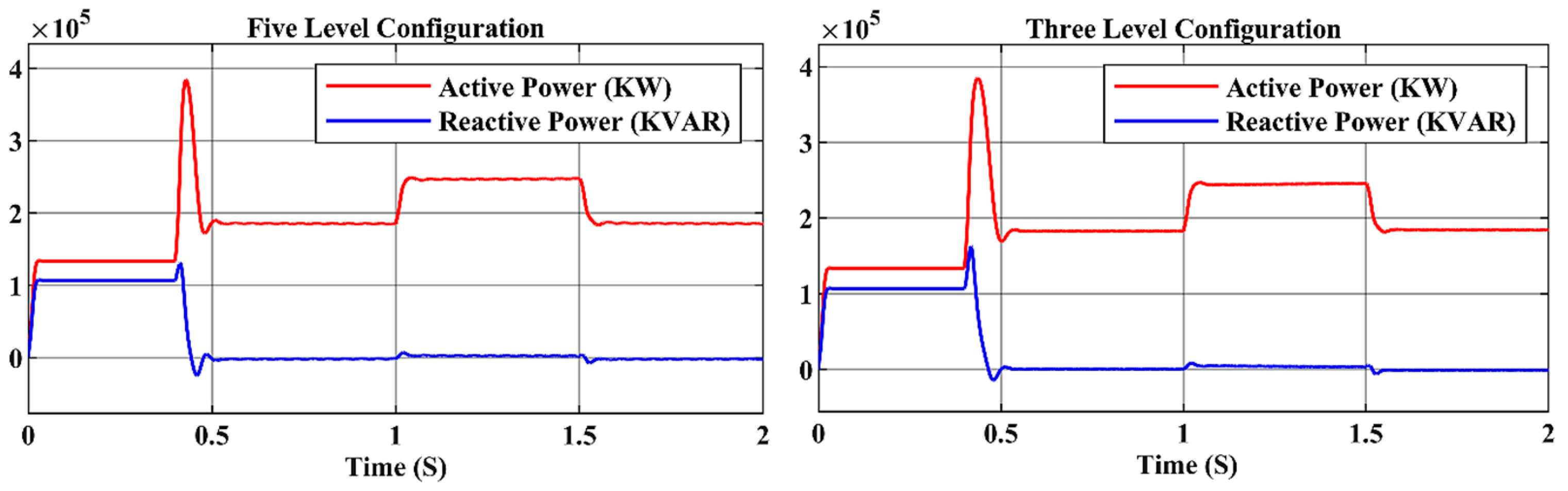 Energies 18 03582 g022