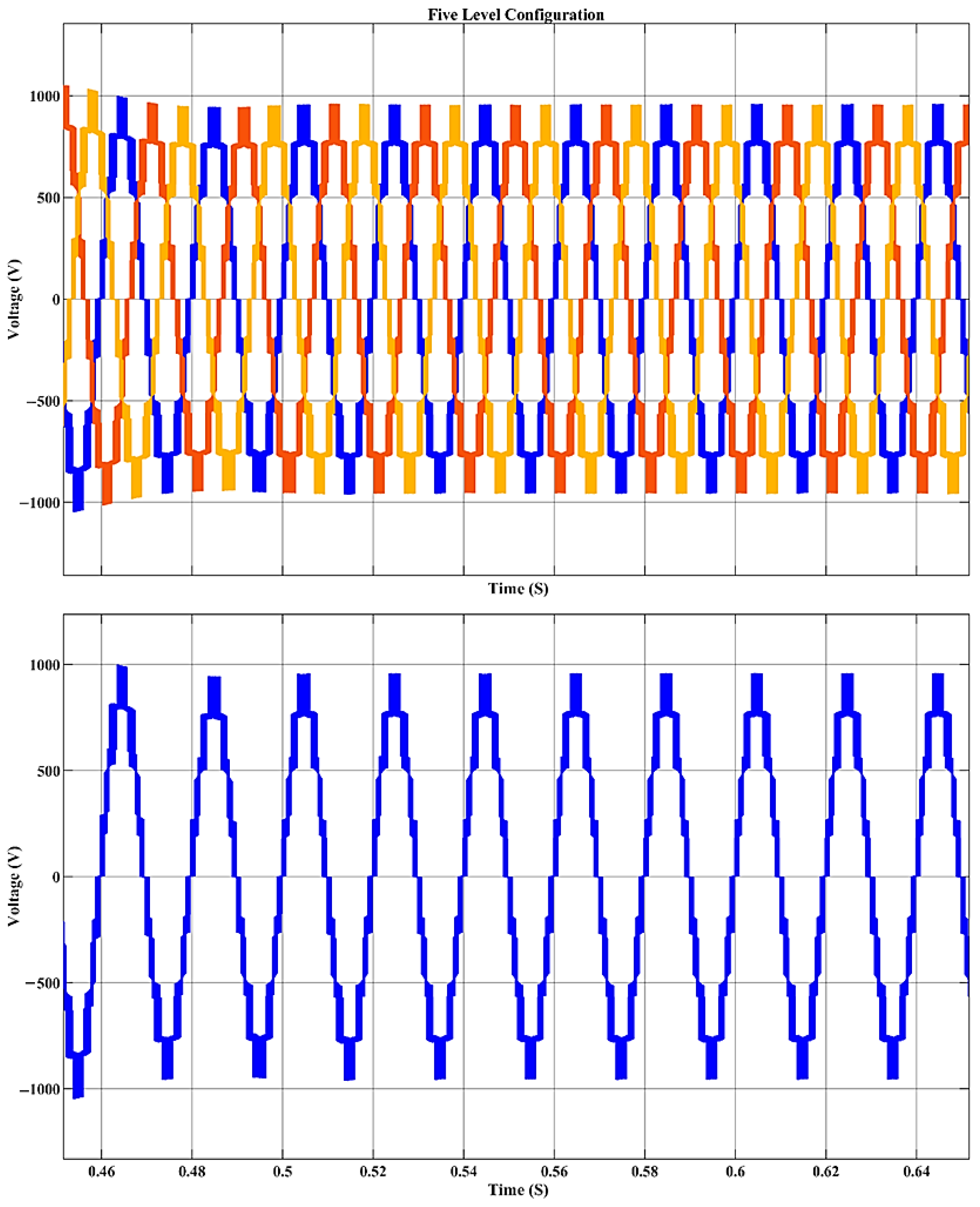 Energies 18 03582 g025
