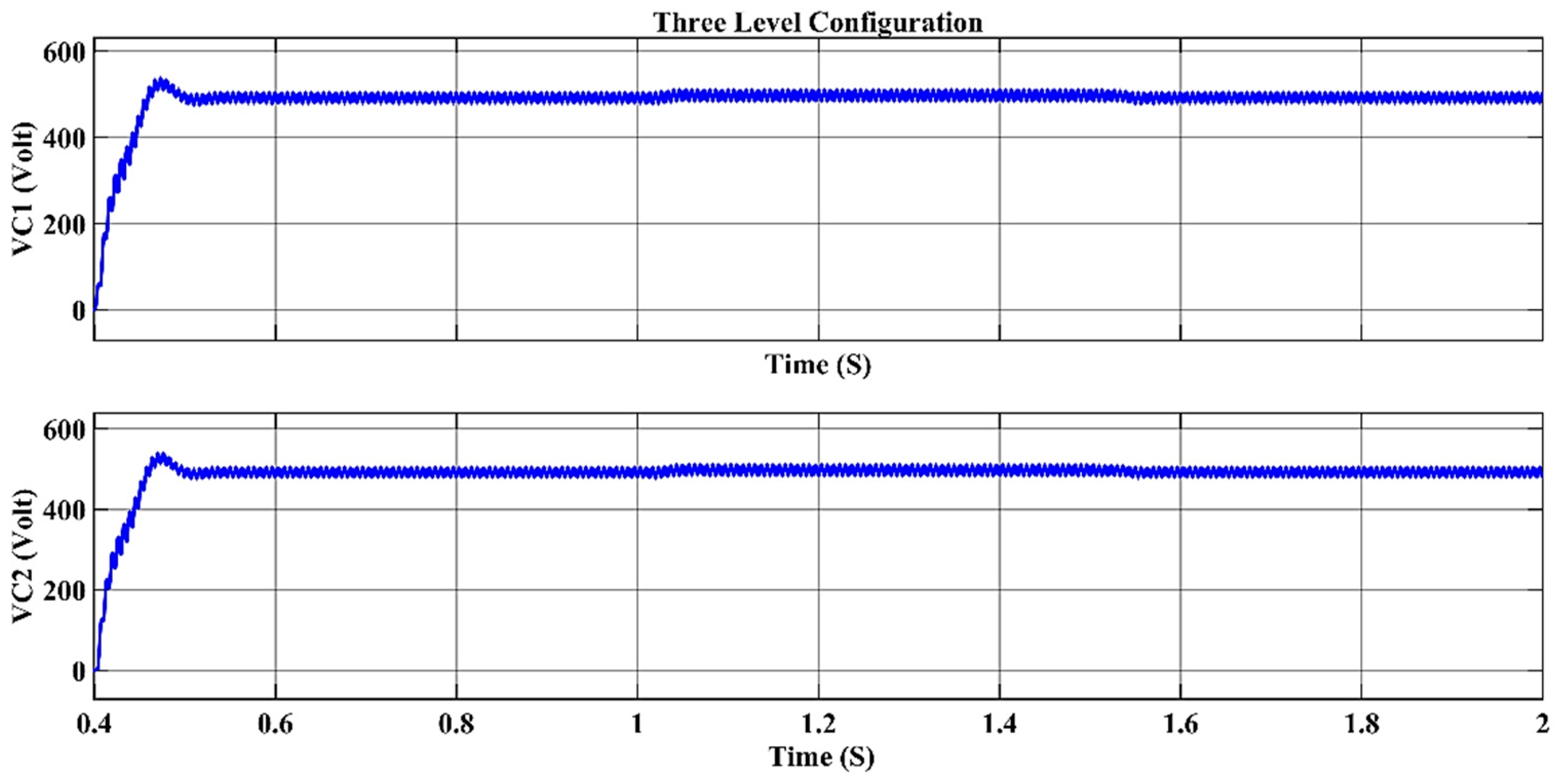 Energies 18 03582 g027